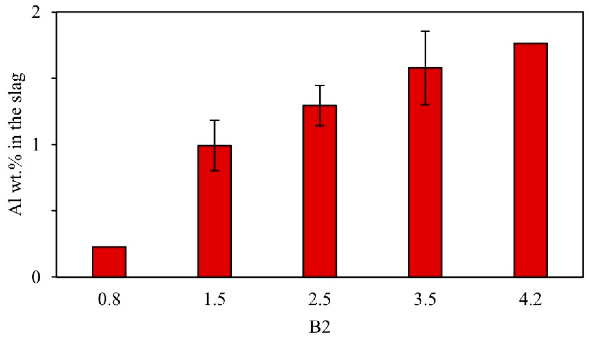 Metals 15 00199 g010