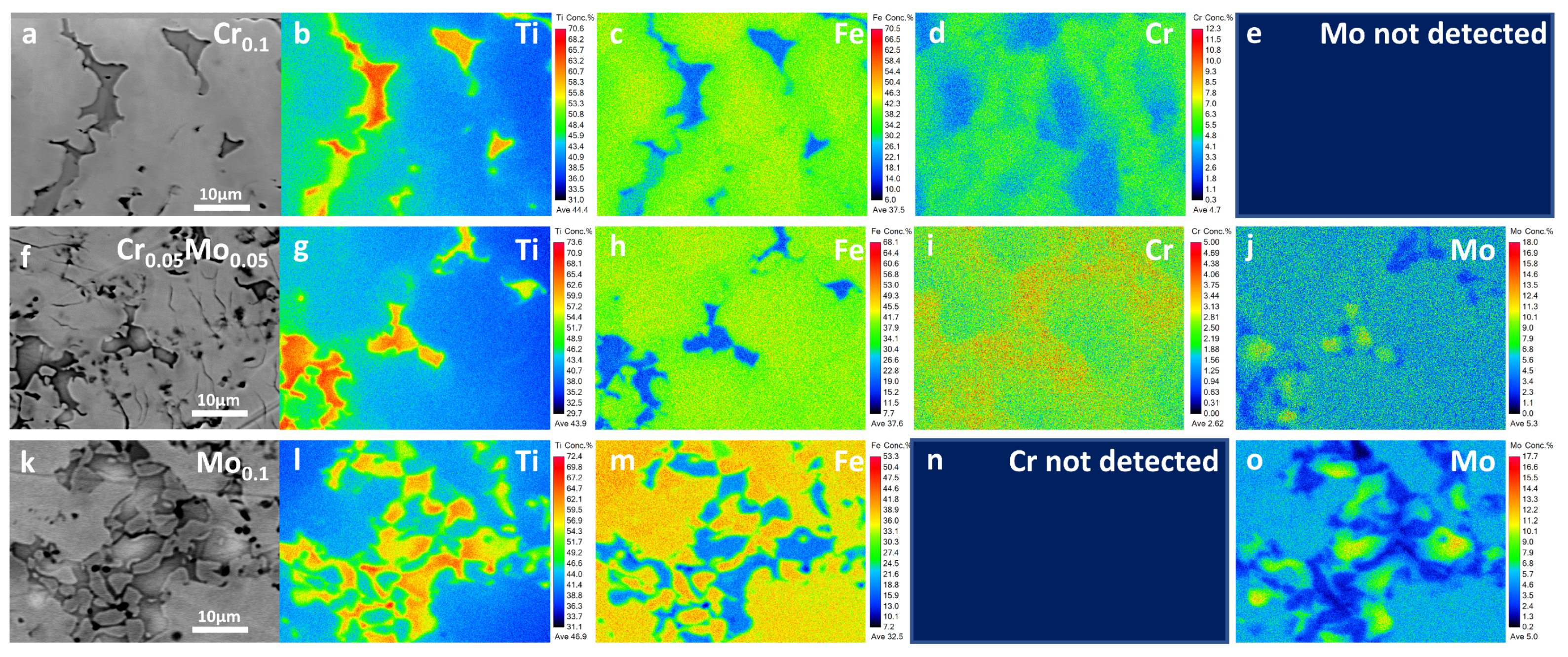 Metals 15 00200 g003