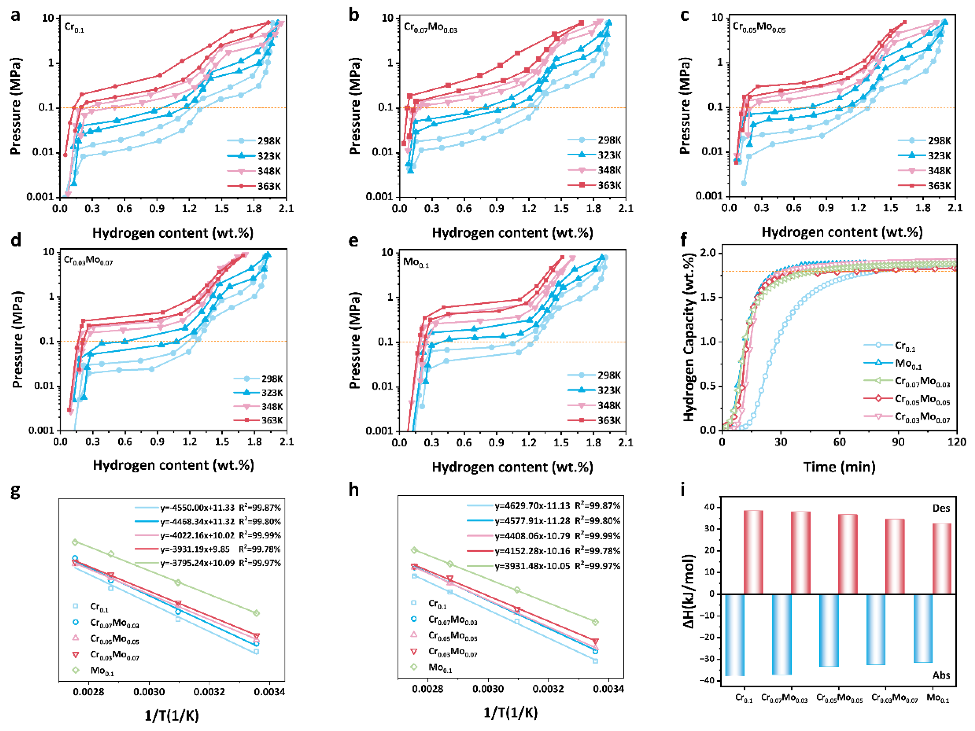 Metals 15 00200 g004