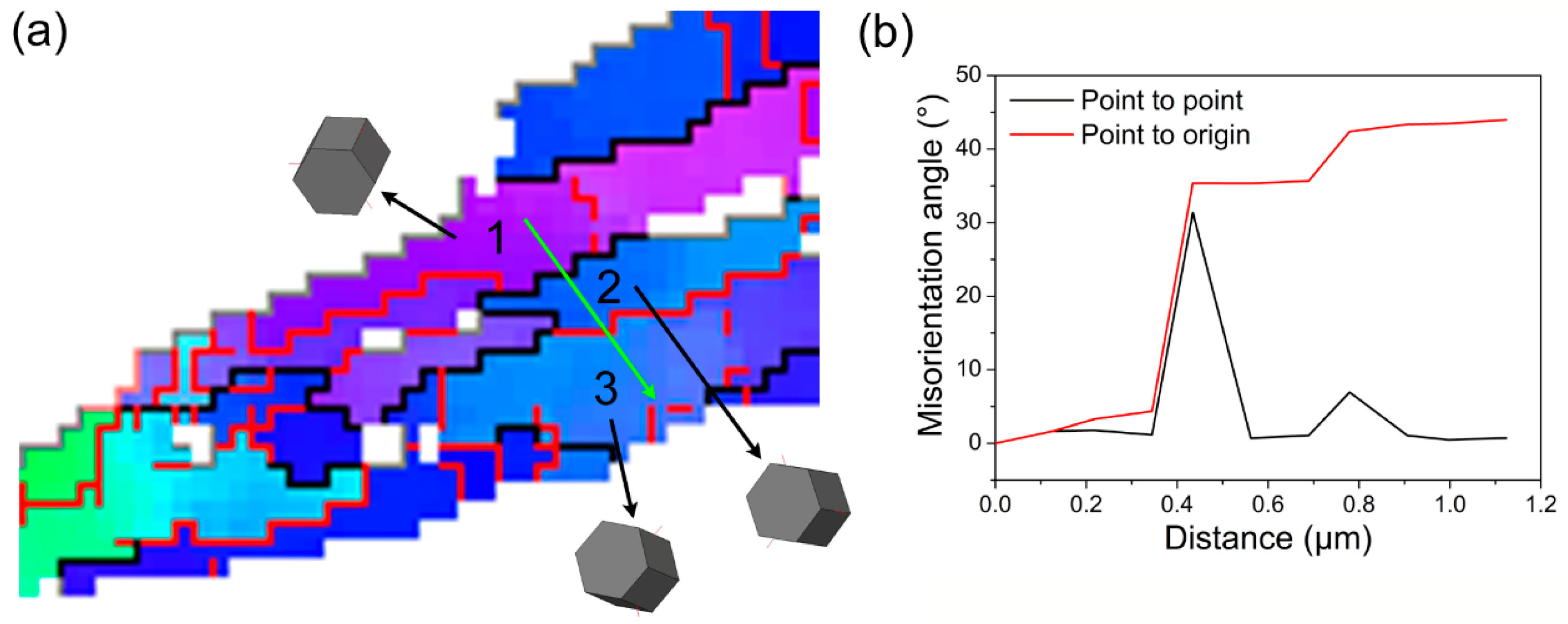 Metals 15 00201 g007