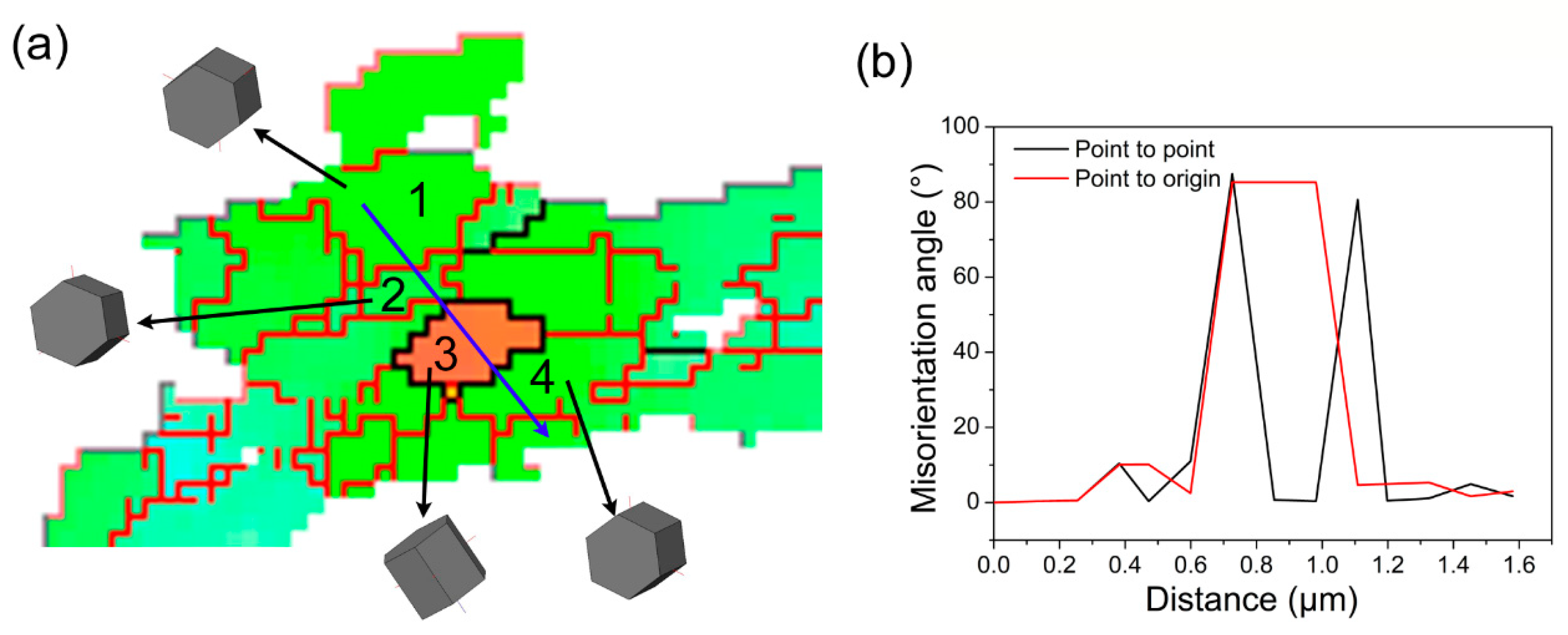 Metals 15 00201 g008