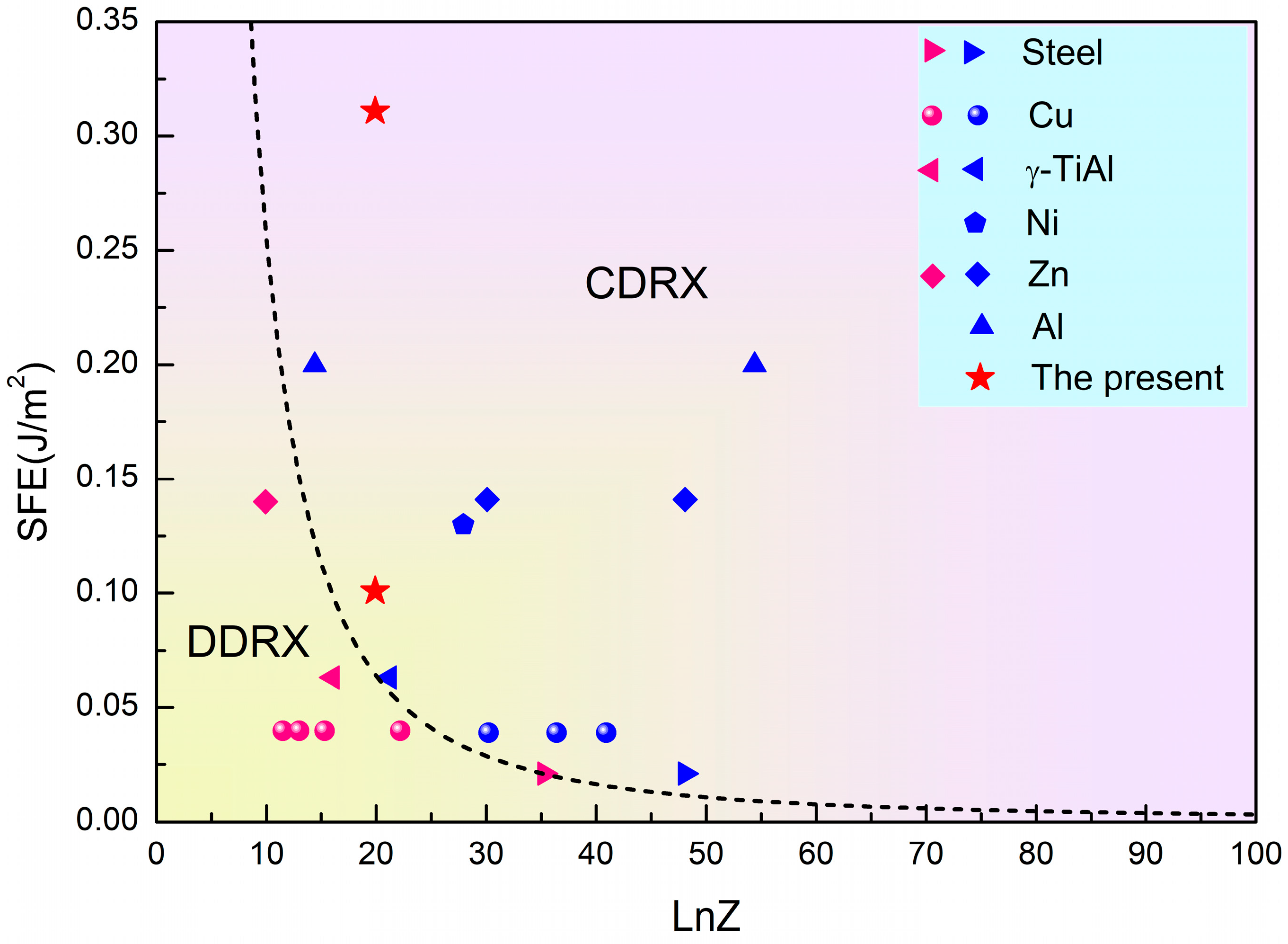 Metals 15 00201 g011