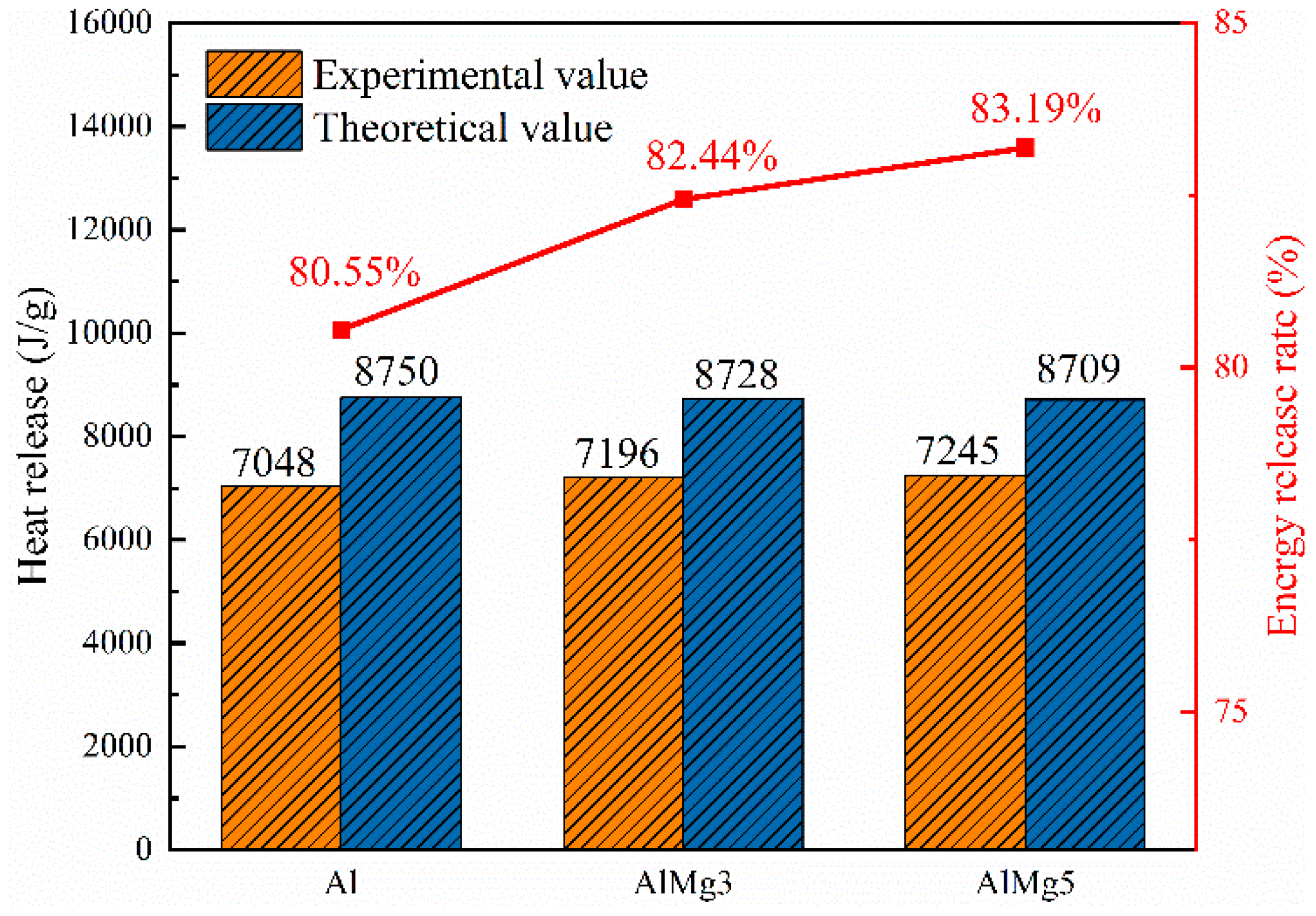 Metals 15 00202 g006
