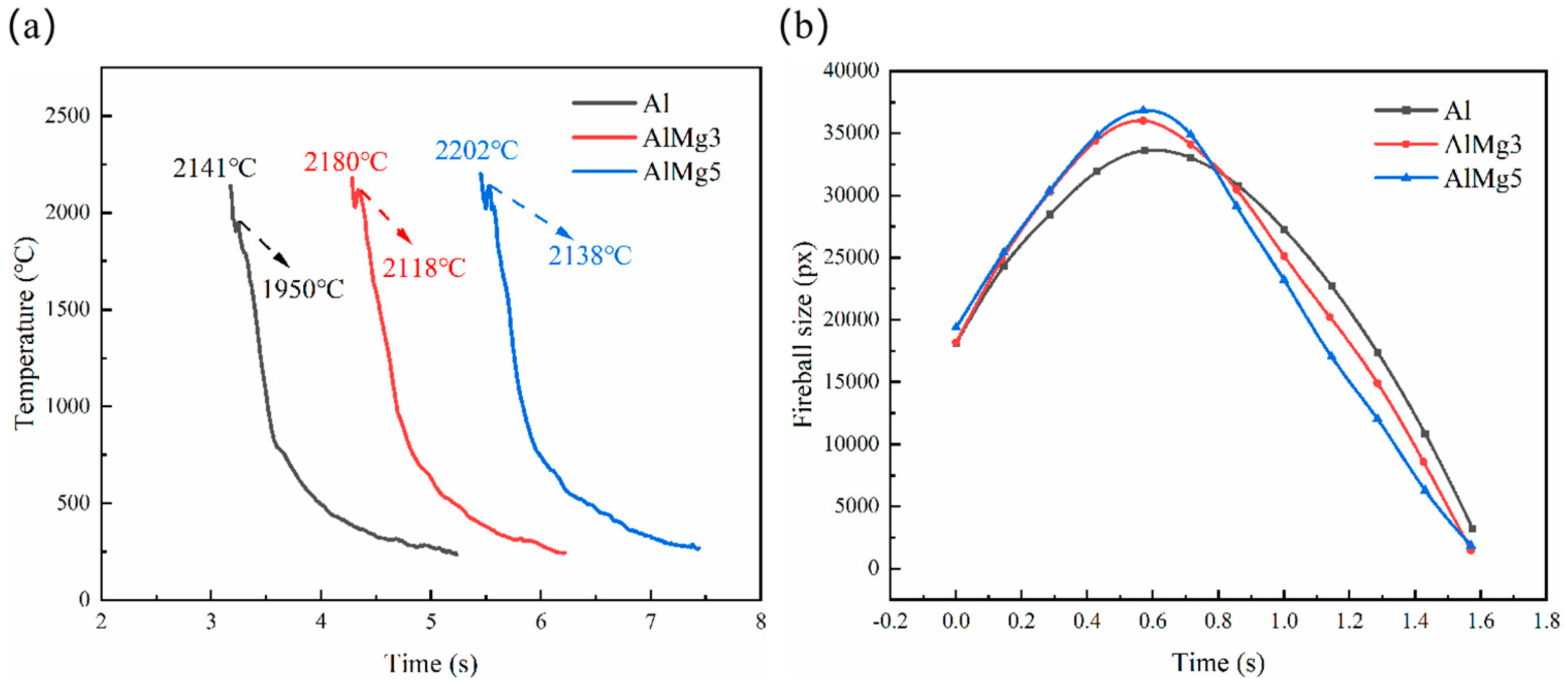 Metals 15 00202 g011