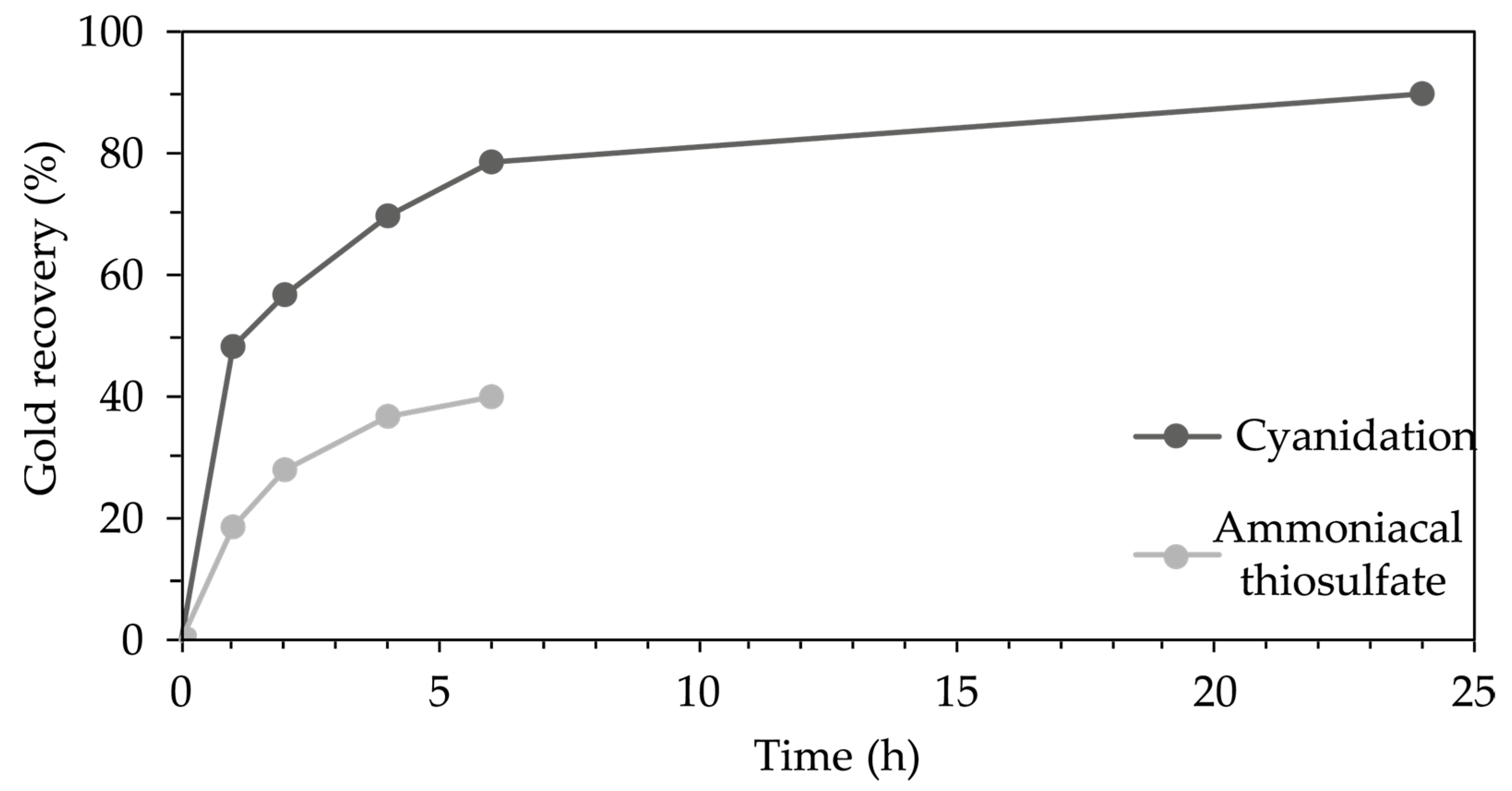 Metals 15 00204 g003