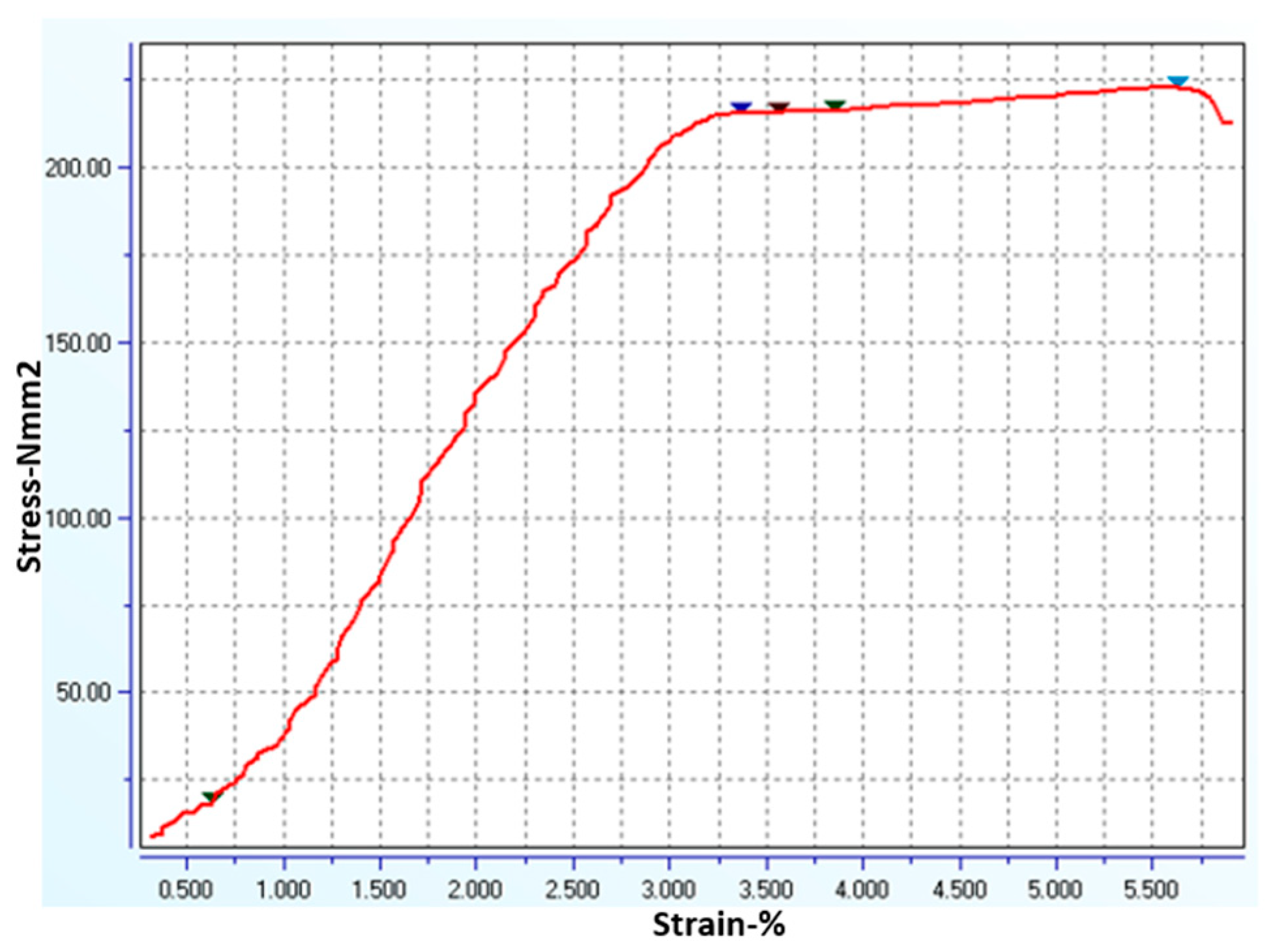 Metals 15 00205 g003