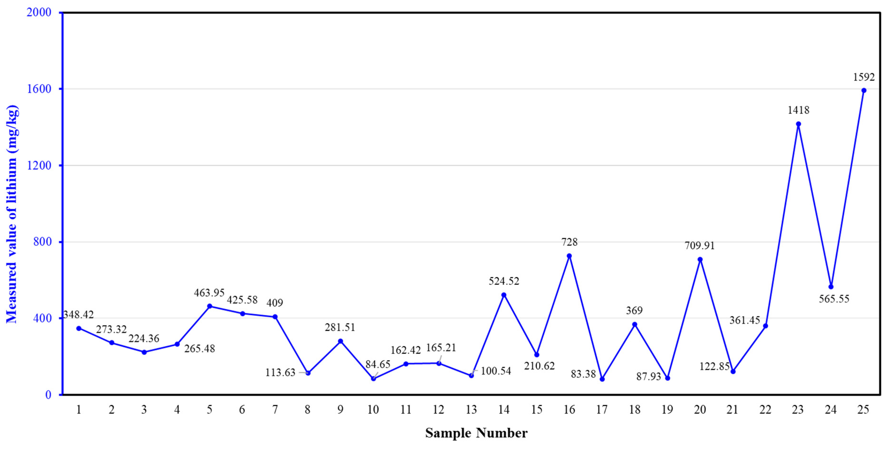 Metals 15 00208 g001