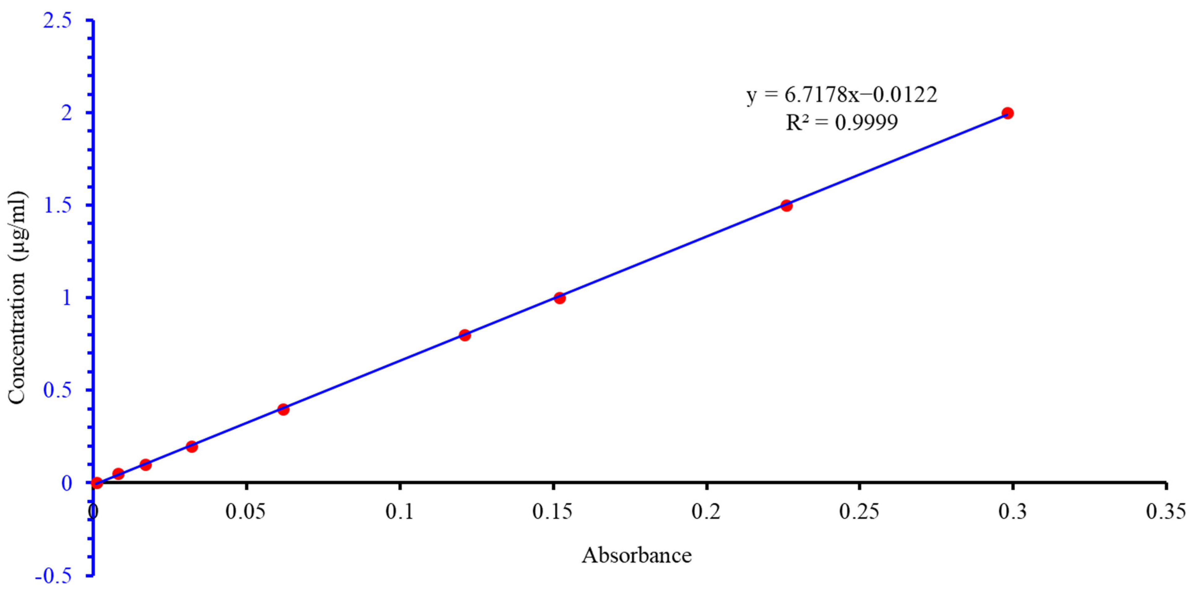 Metals 15 00208 g002