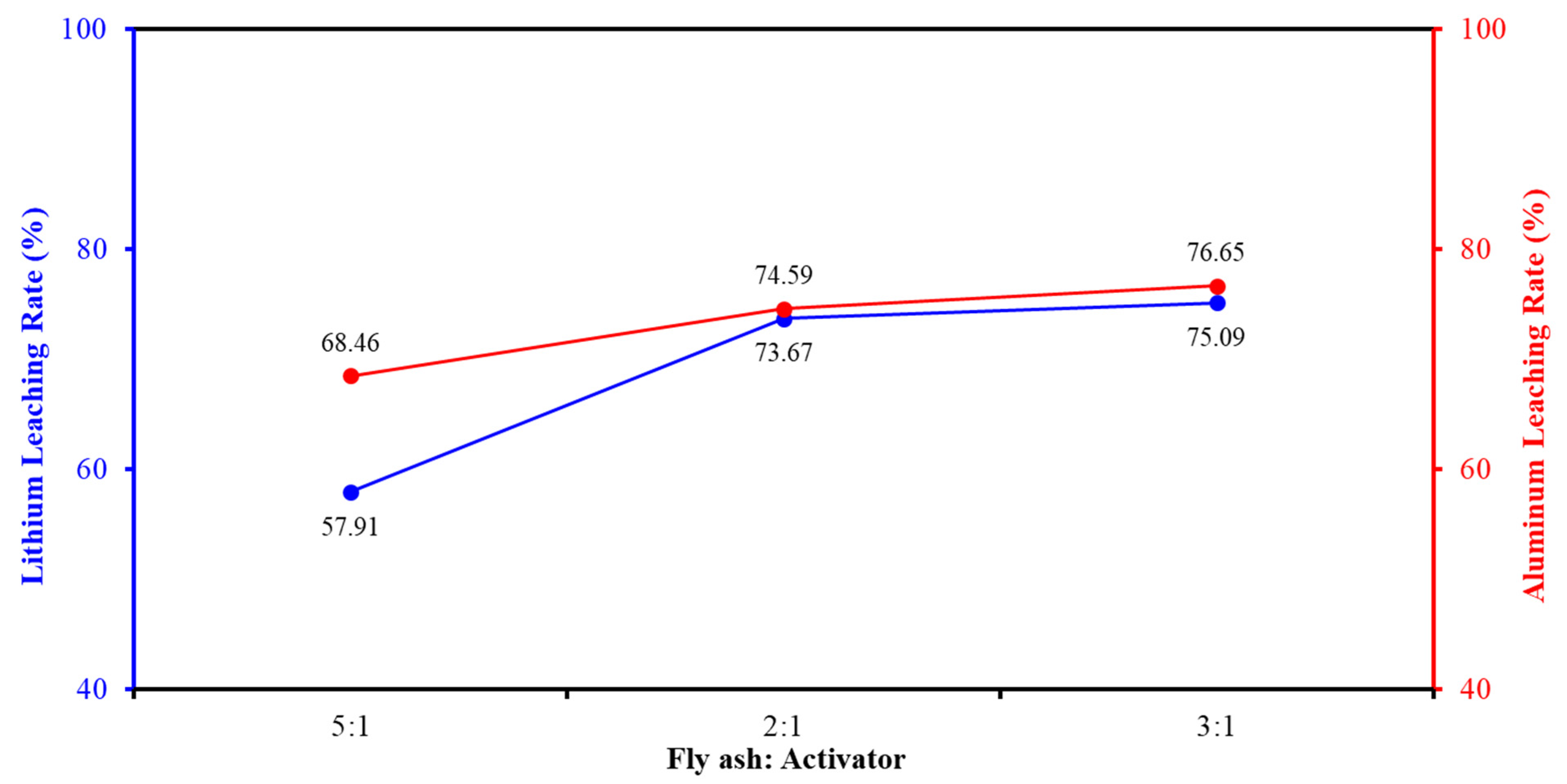 Metals 15 00208 g004
