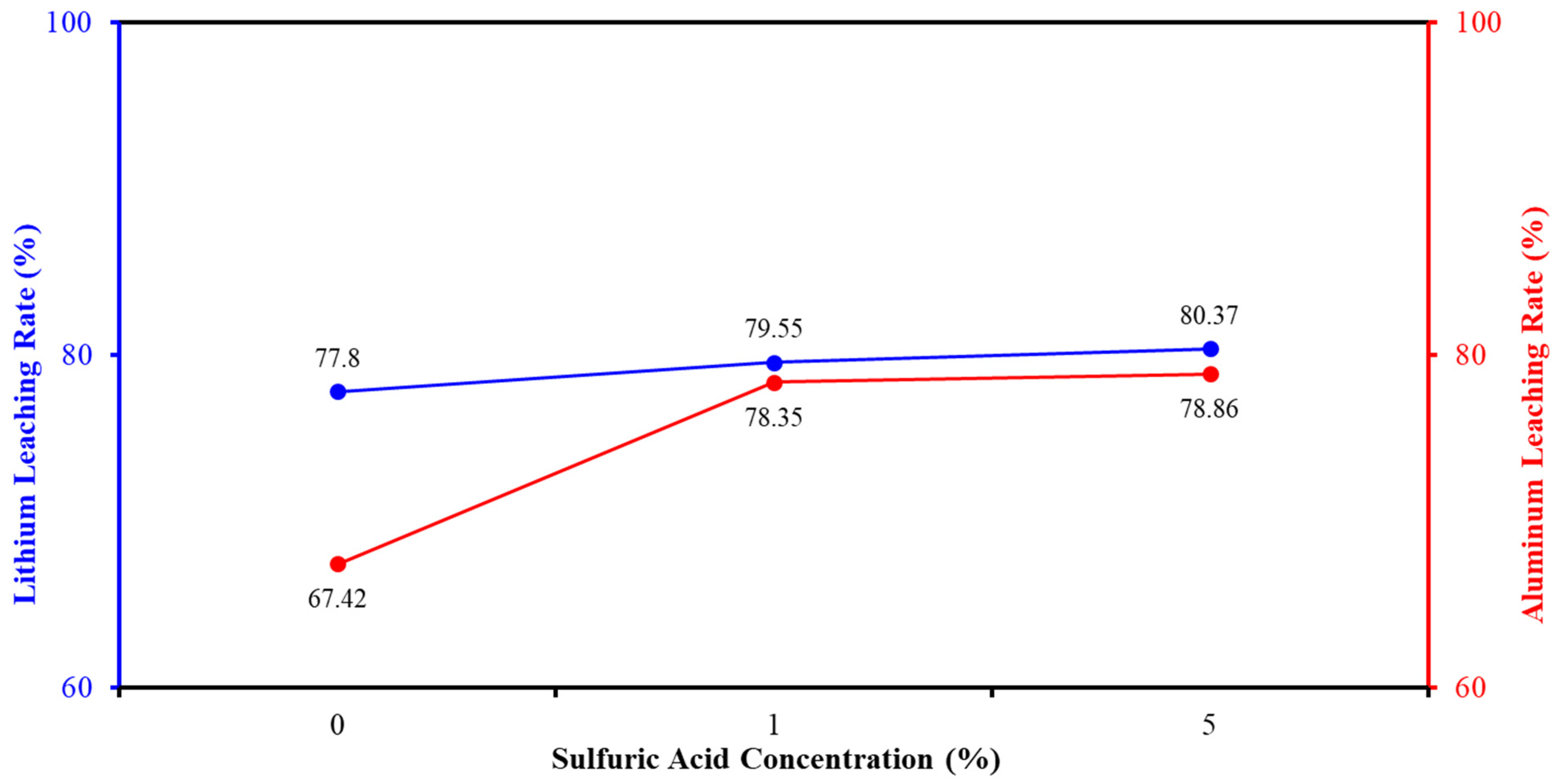Metals 15 00208 g006