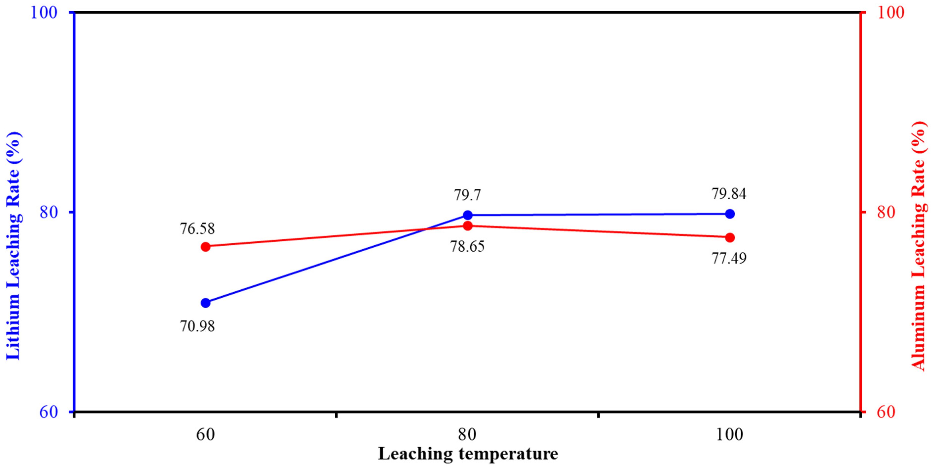 Metals 15 00208 g007