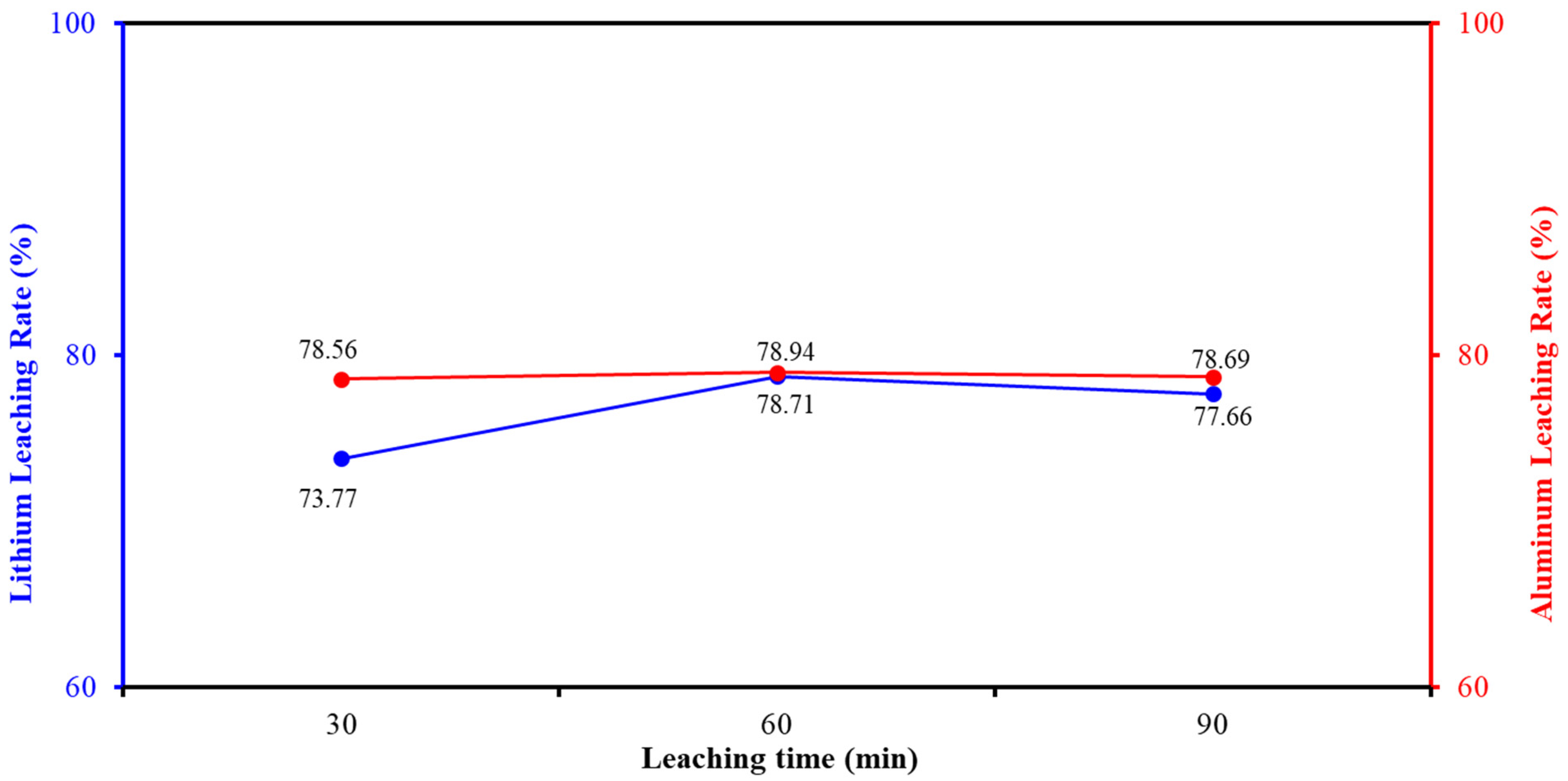 Metals 15 00208 g008