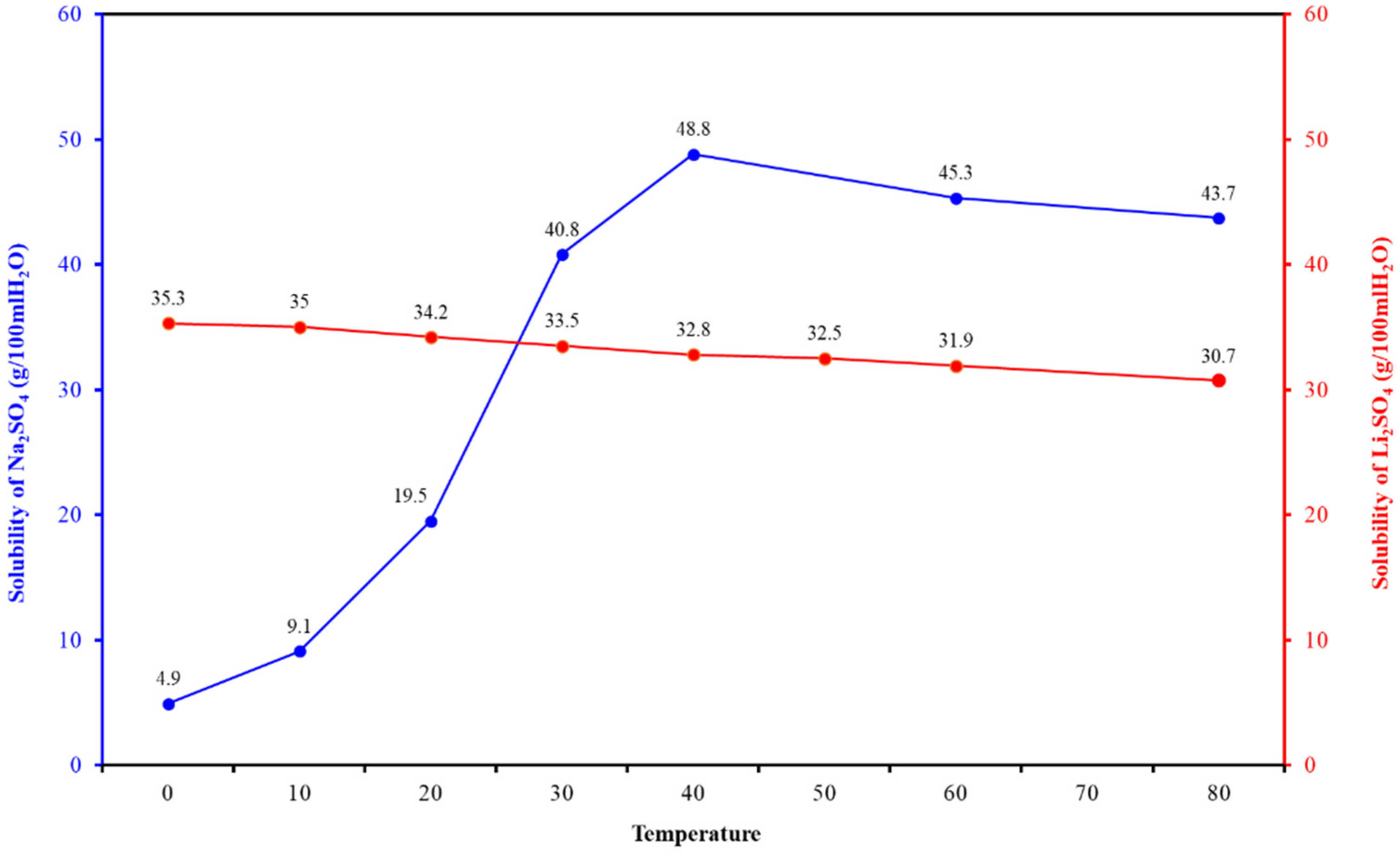 Metals 15 00208 g014