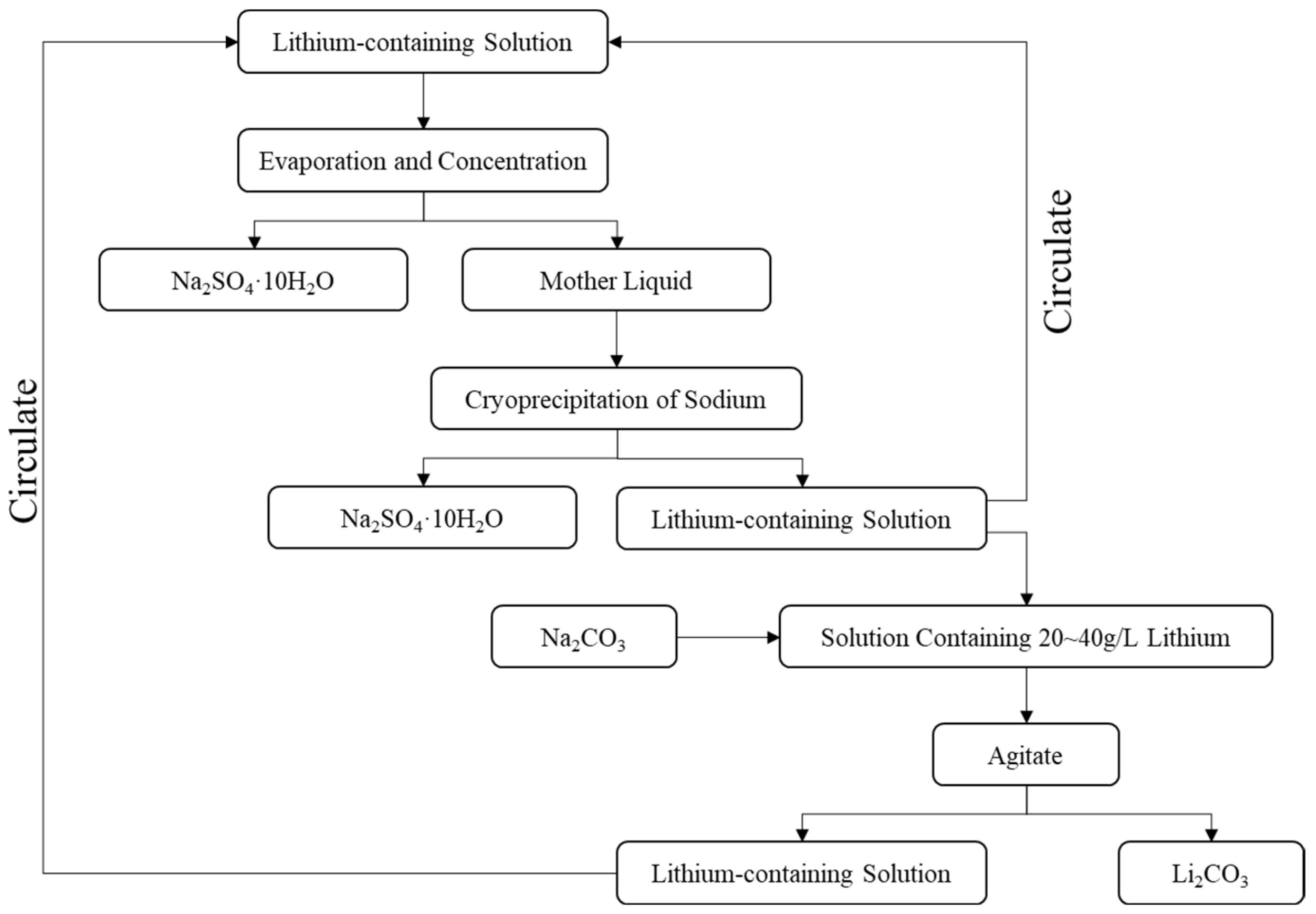 Metals 15 00208 g016