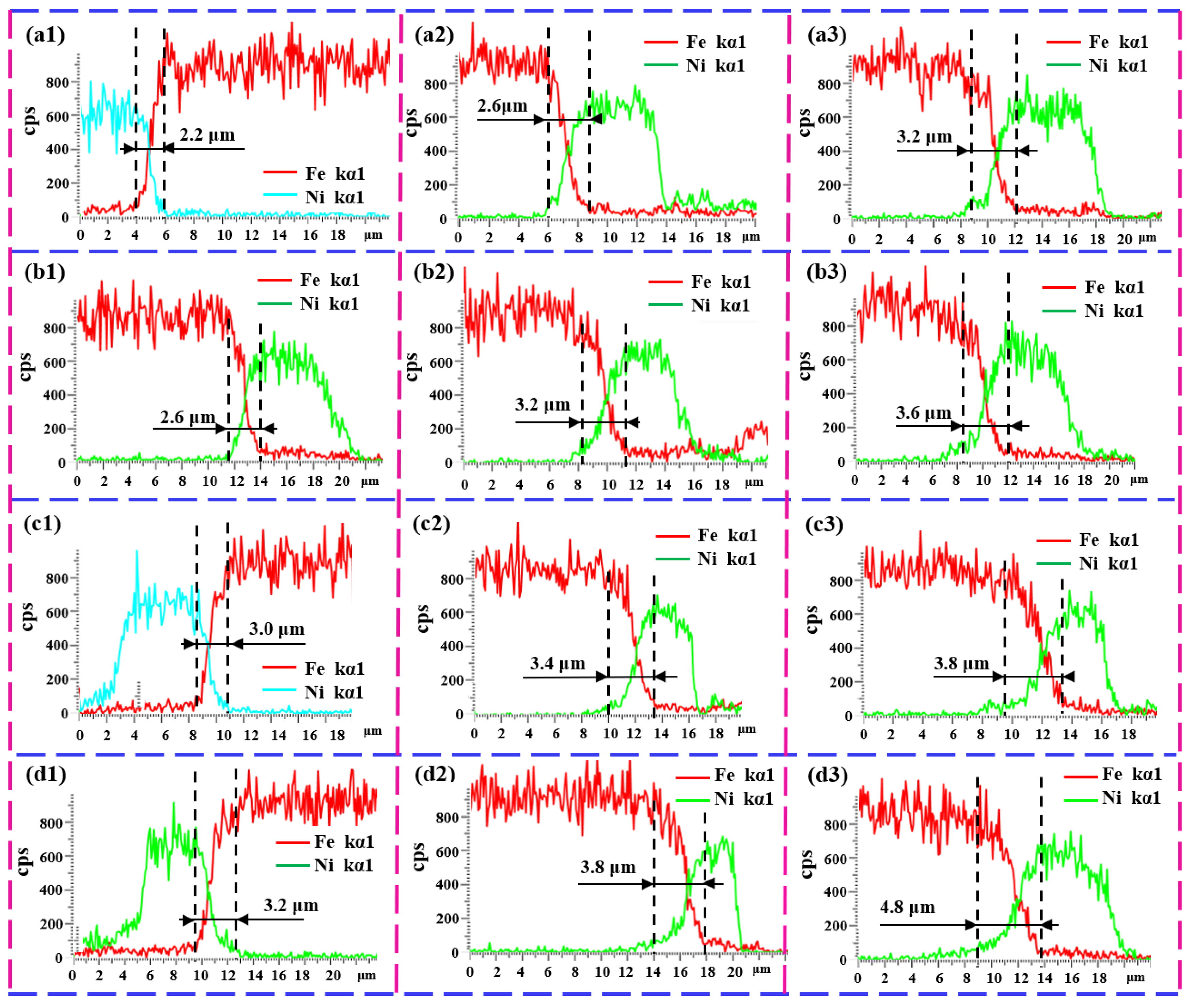 Metals 15 00211 g007