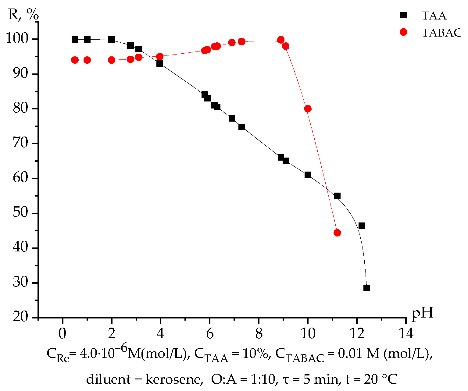 Metals 15 00212 g002