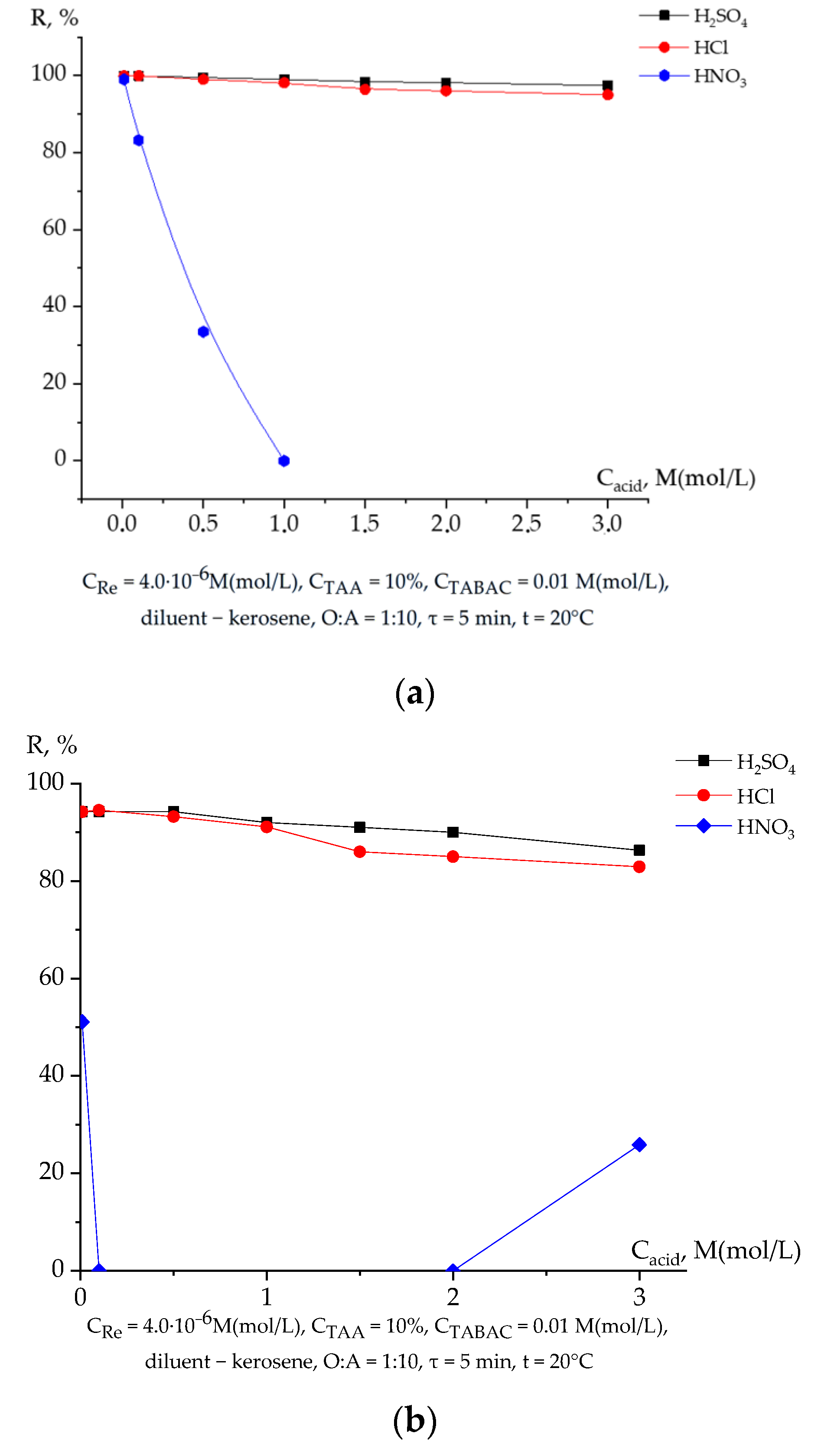 Metals 15 00212 g003