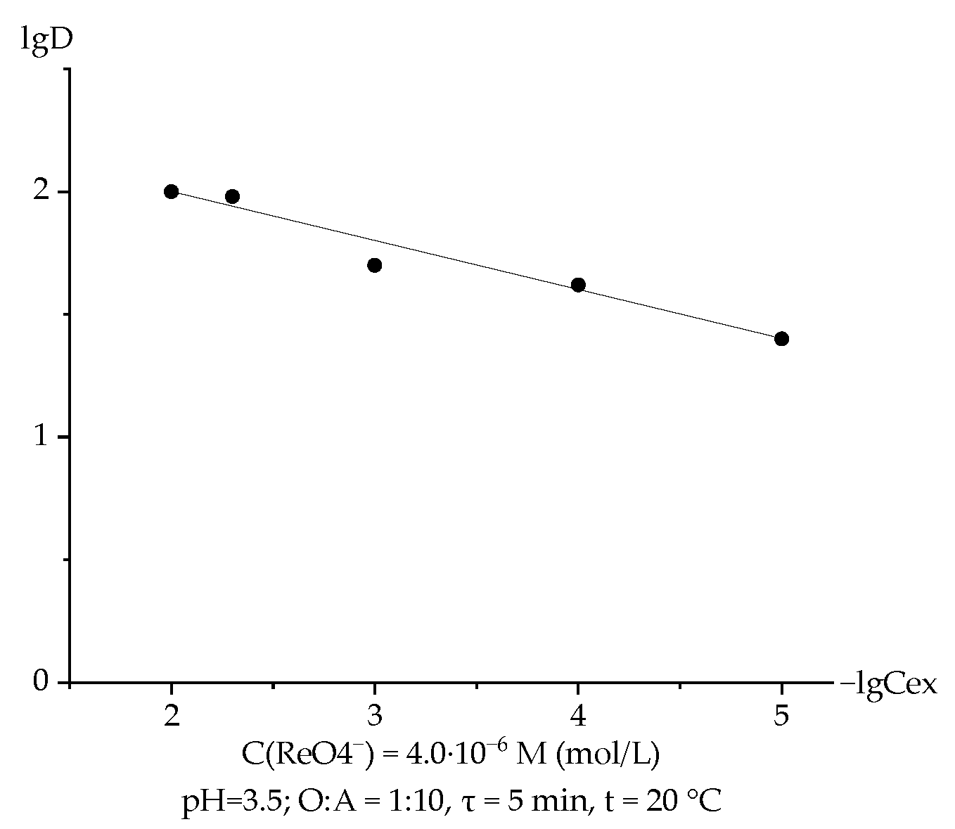 Metals 15 00212 g004