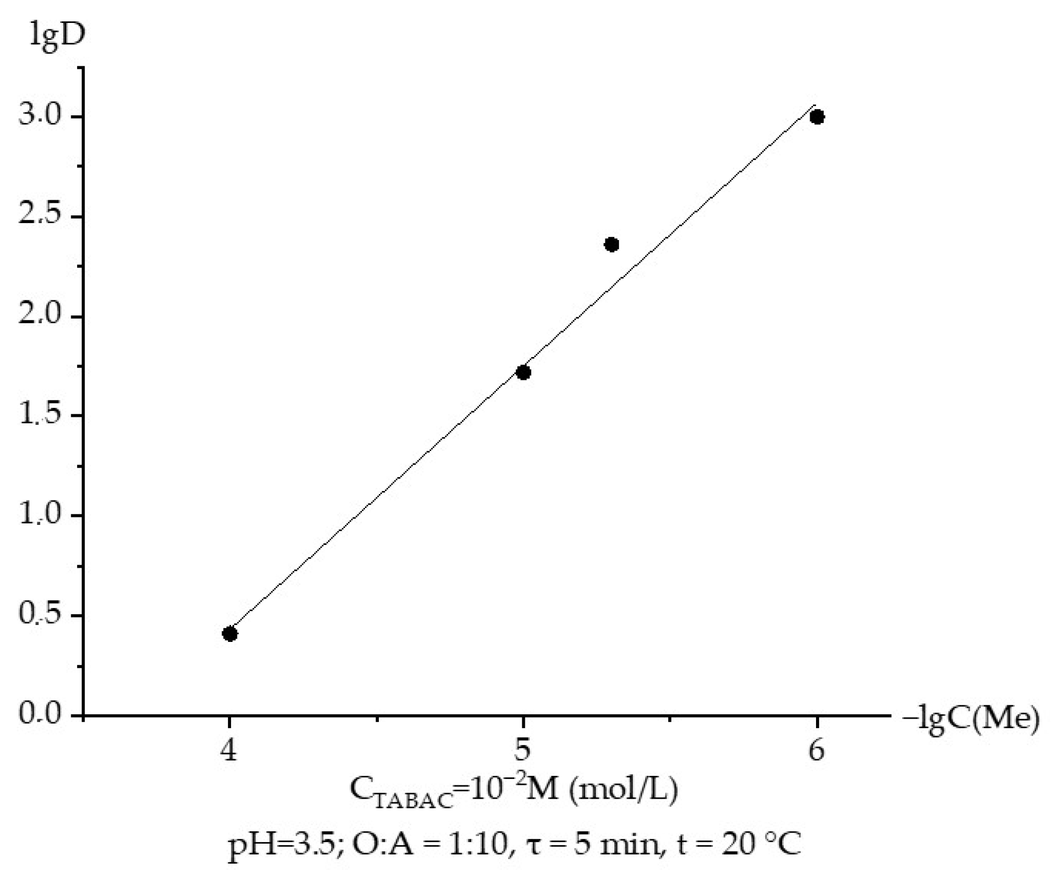 Metals 15 00212 g005