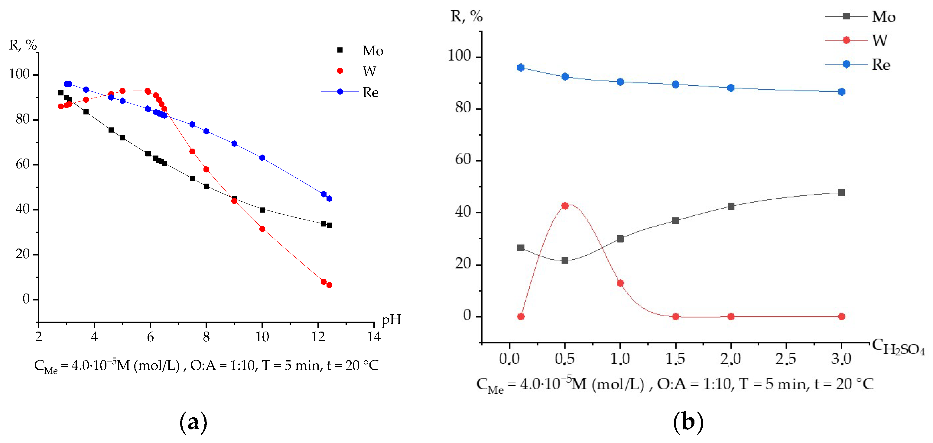 Metals 15 00212 g006