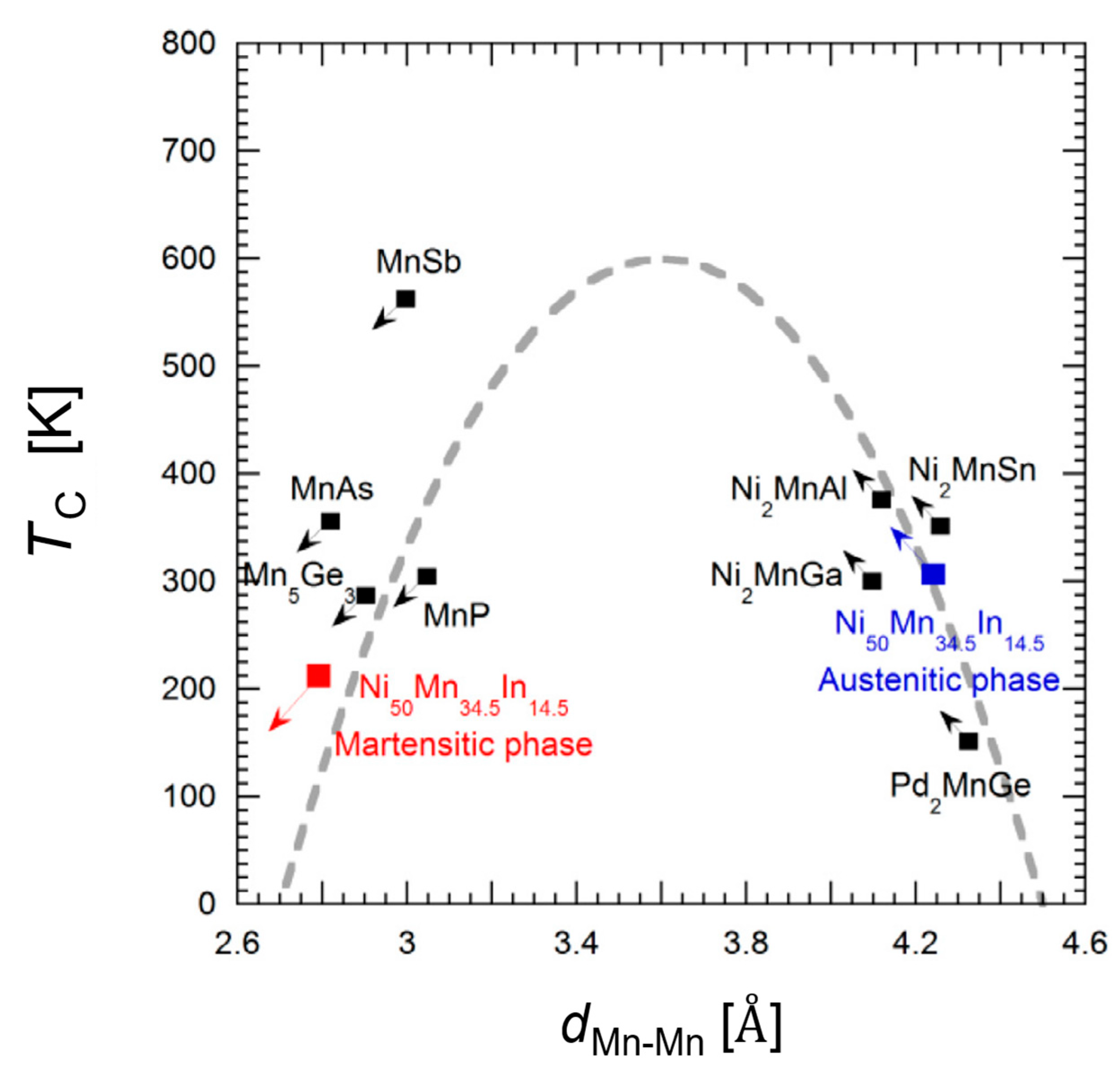 Metals 15 00215 g007 Metals 15 00215 g007