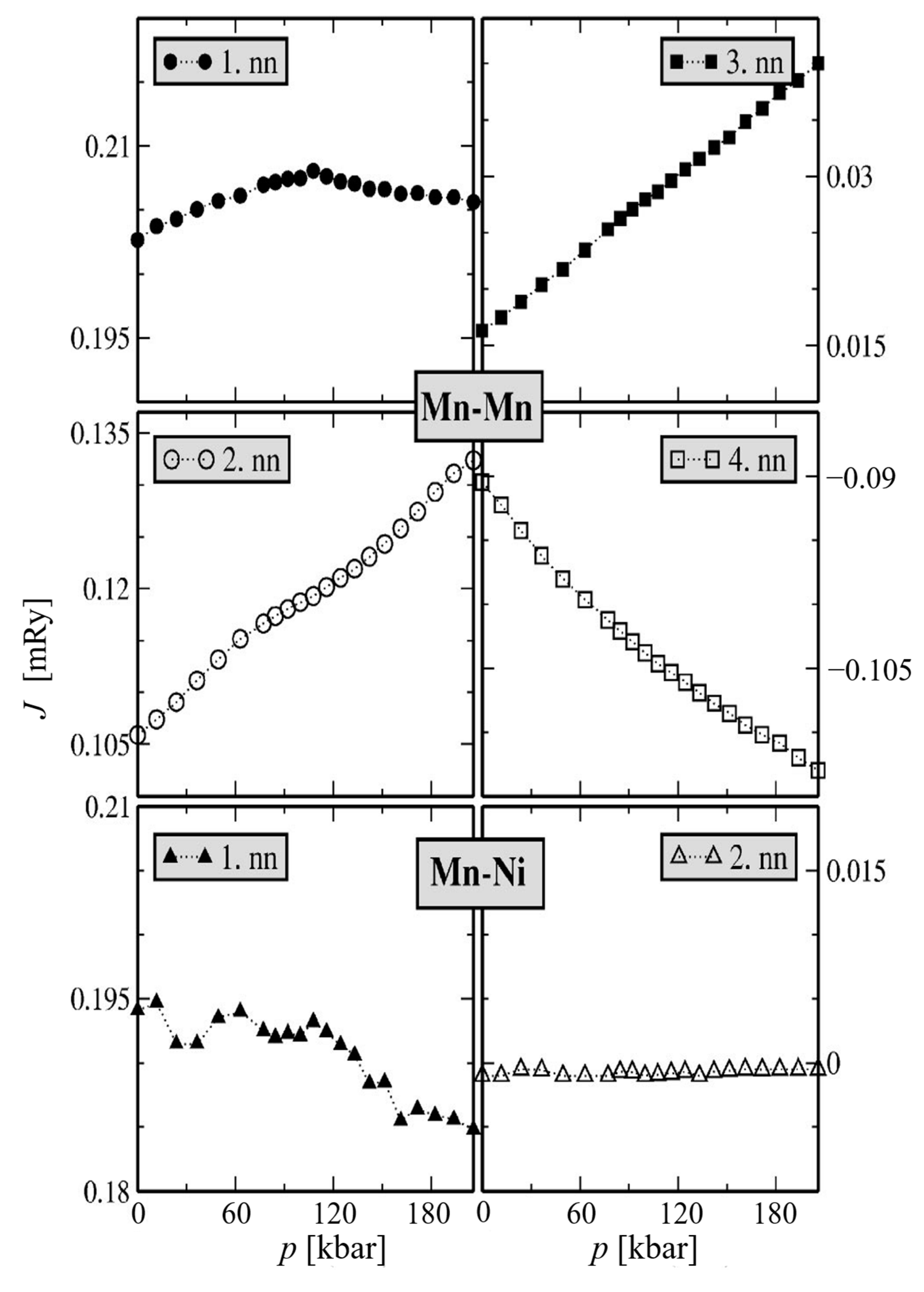 Metals 15 00215 g008 Metals 15 00215 g008