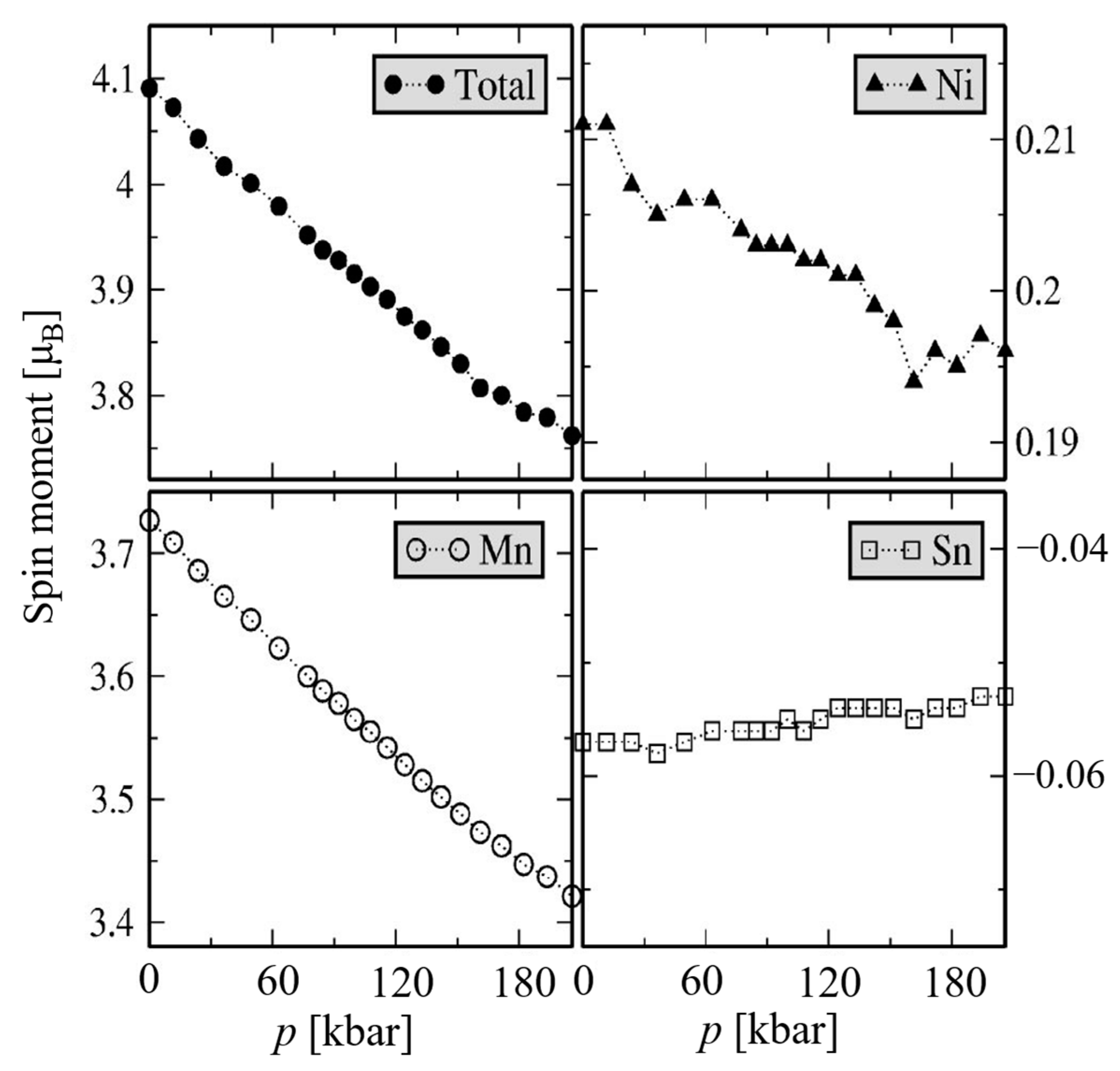 Metals 15 00215 g009 Metals 15 00215 g009