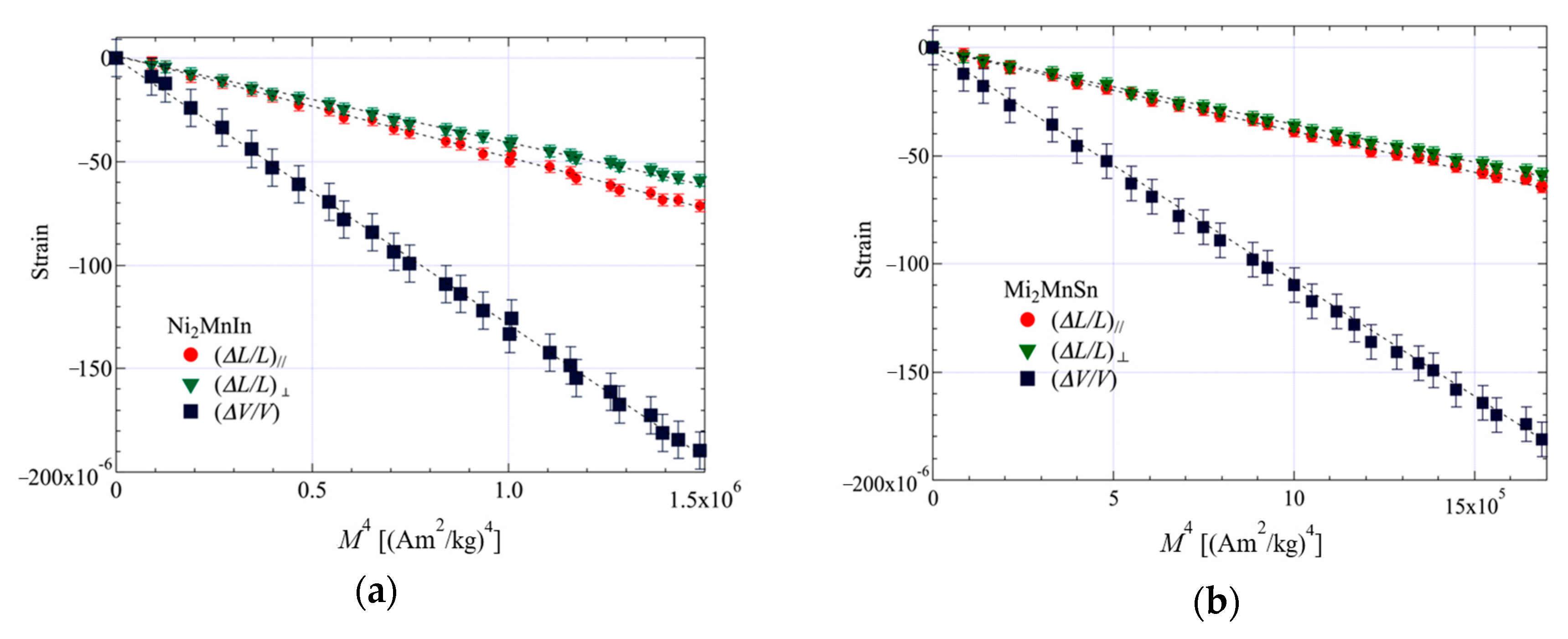 Metals 15 00215 g011 Metals 15 00215 g011