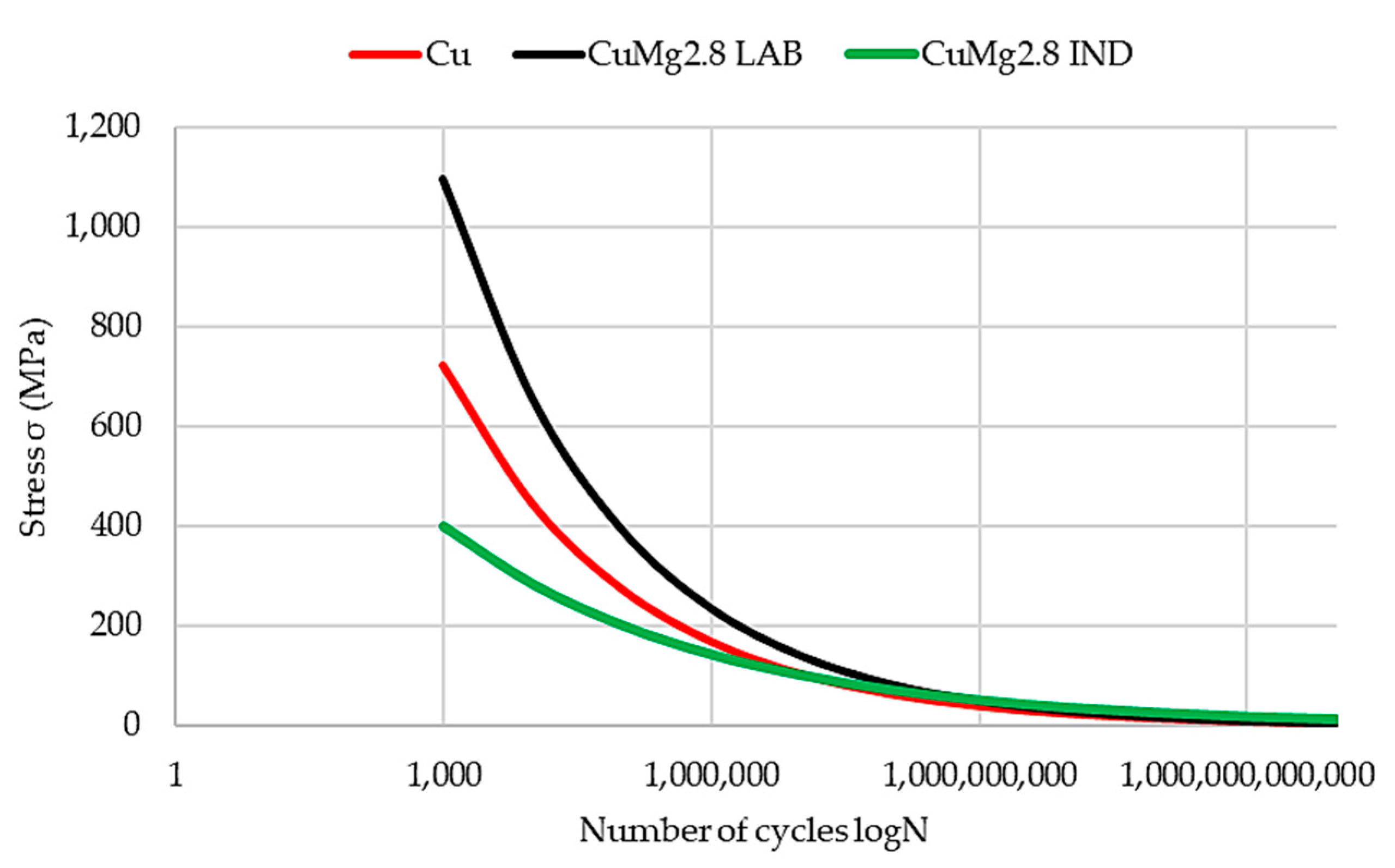 Metals 15 00216 g004