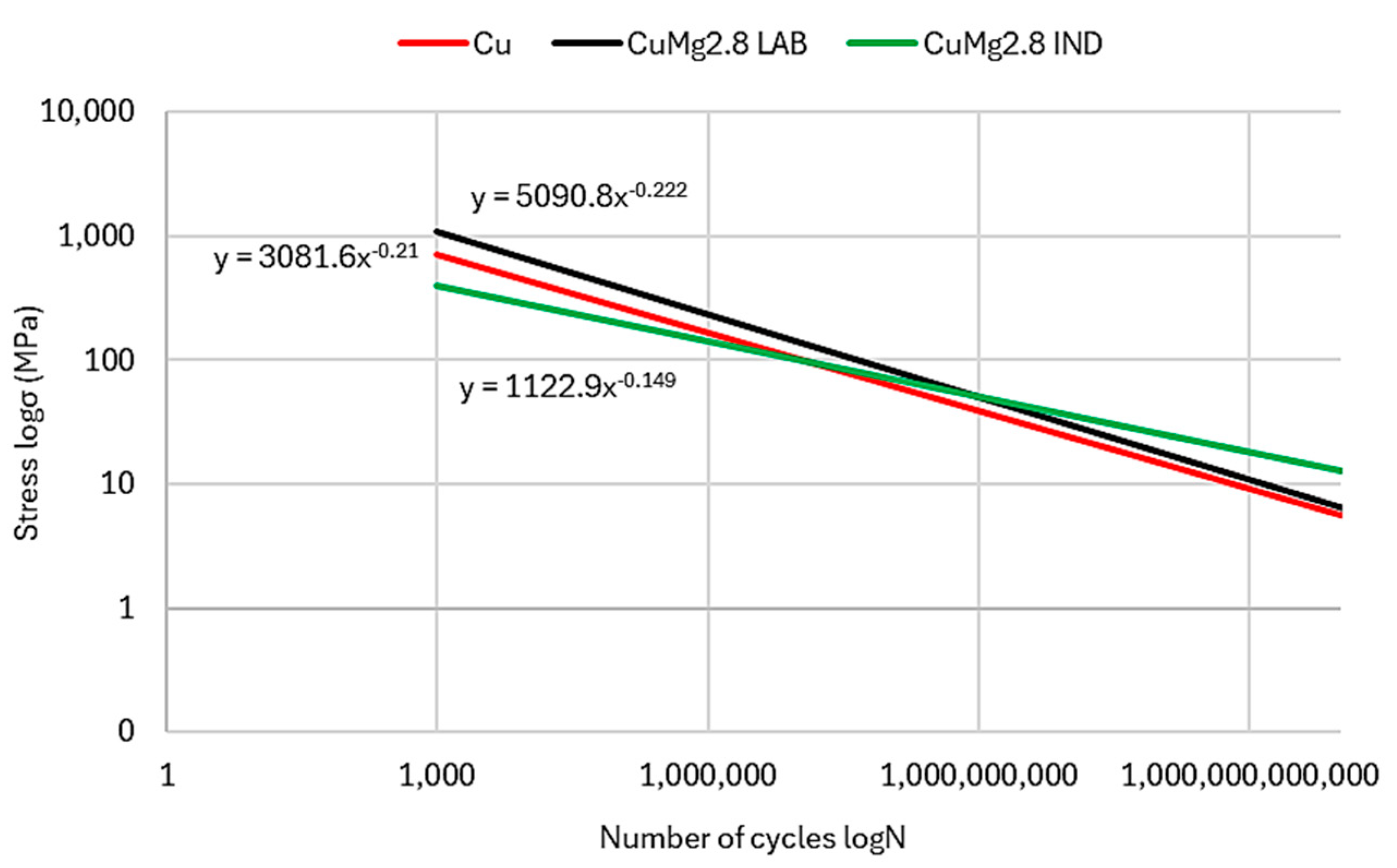 Metals 15 00216 g005