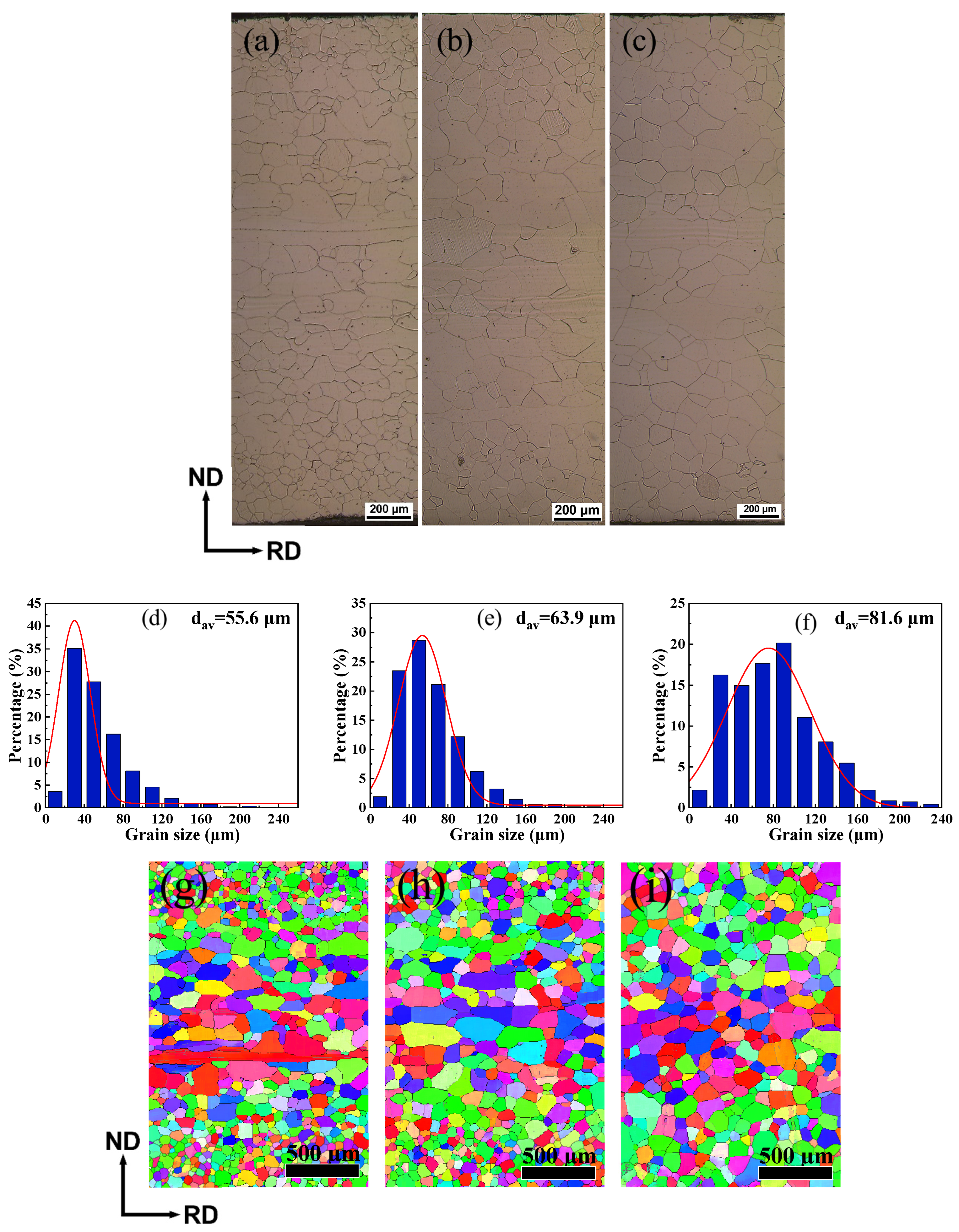 Metals 15 00217 g002 Metals 15 00217 g002