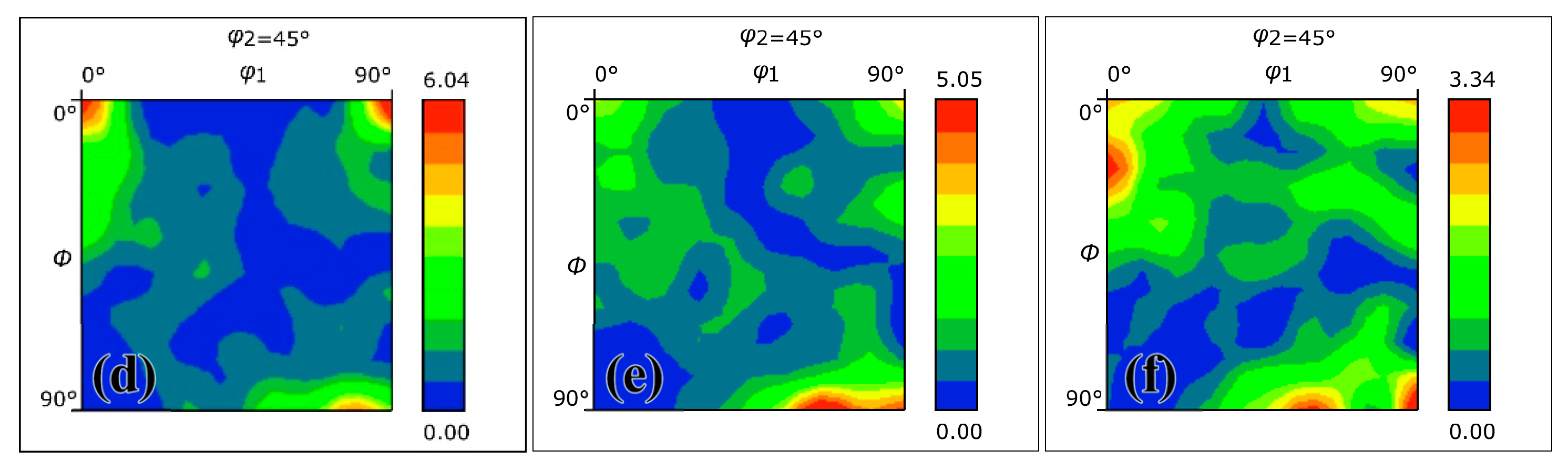 Metals 15 00217 g003b Metals 15 00217 g003b