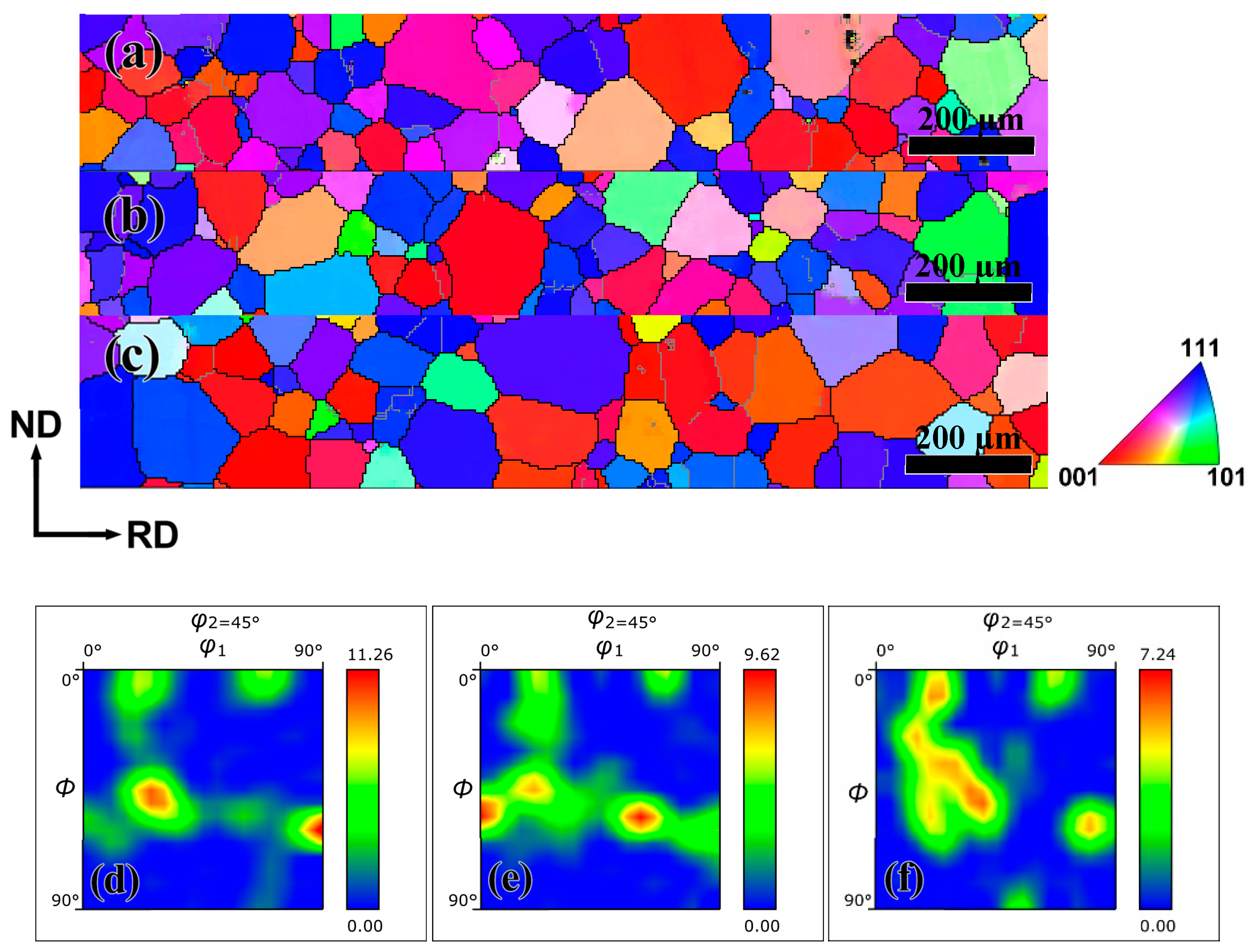 Metals 15 00217 g004 Metals 15 00217 g004