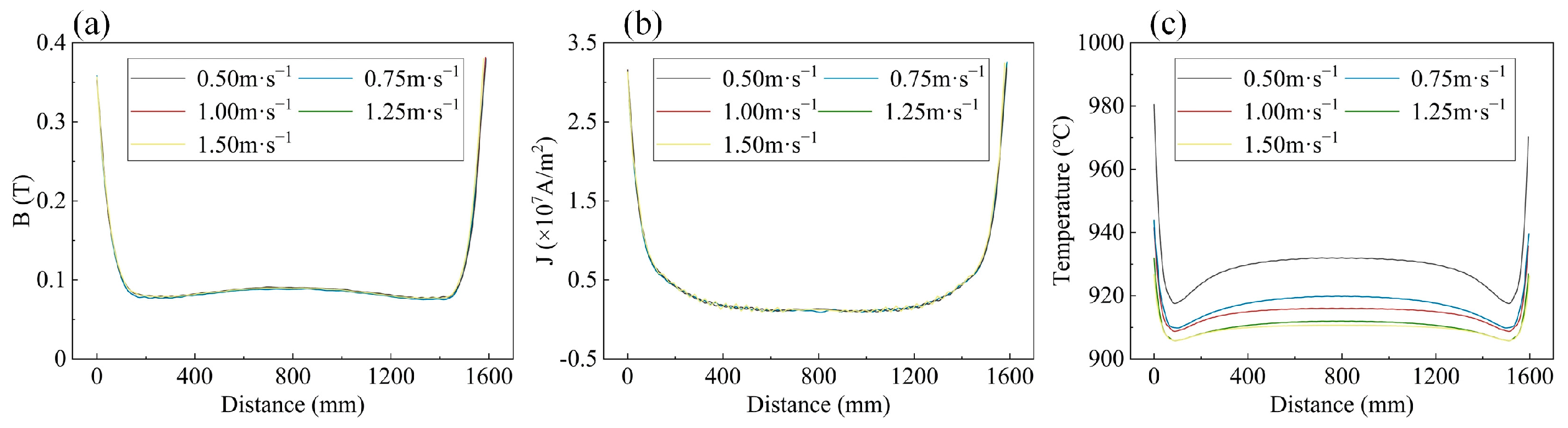 Metals 15 00218 g012