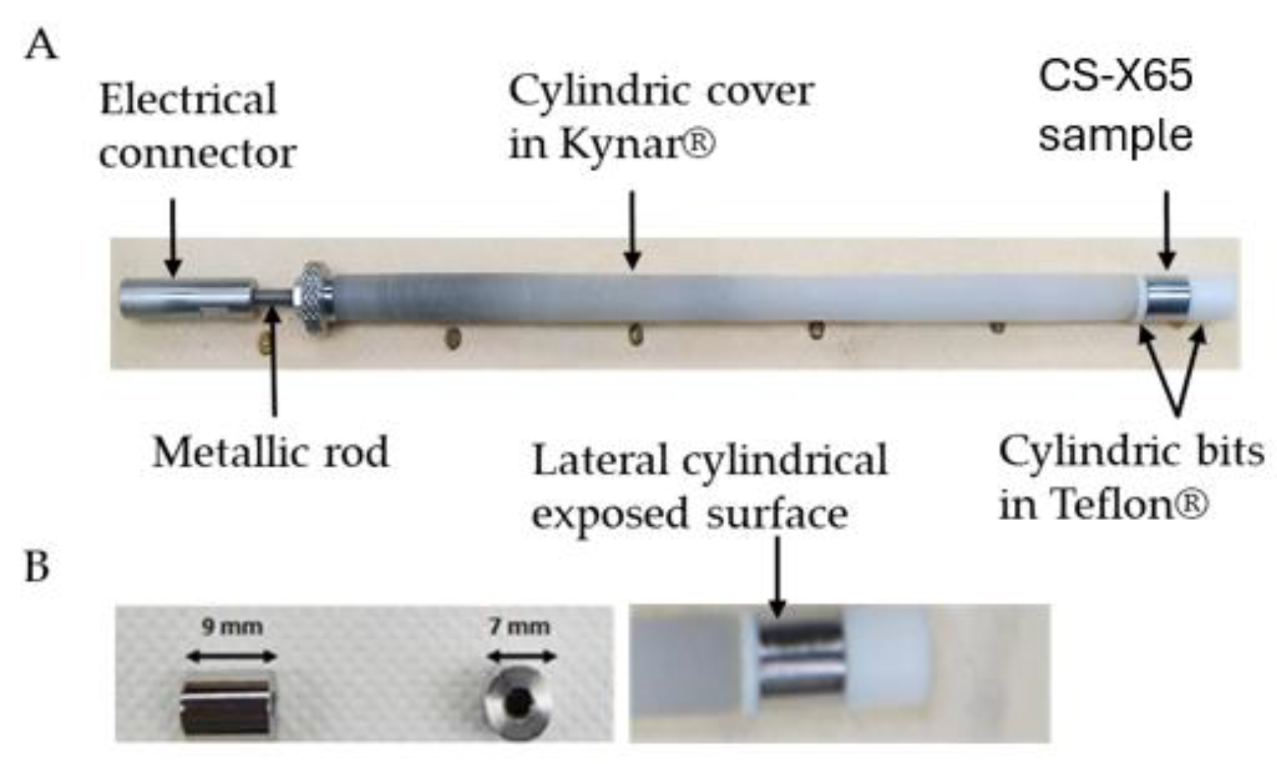 Metals 15 00221 g001