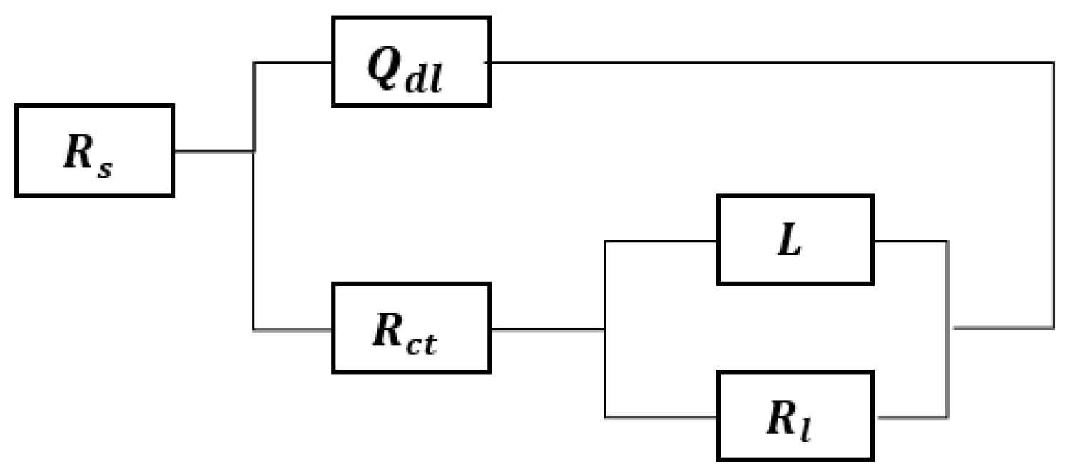 Metals 15 00221 g009