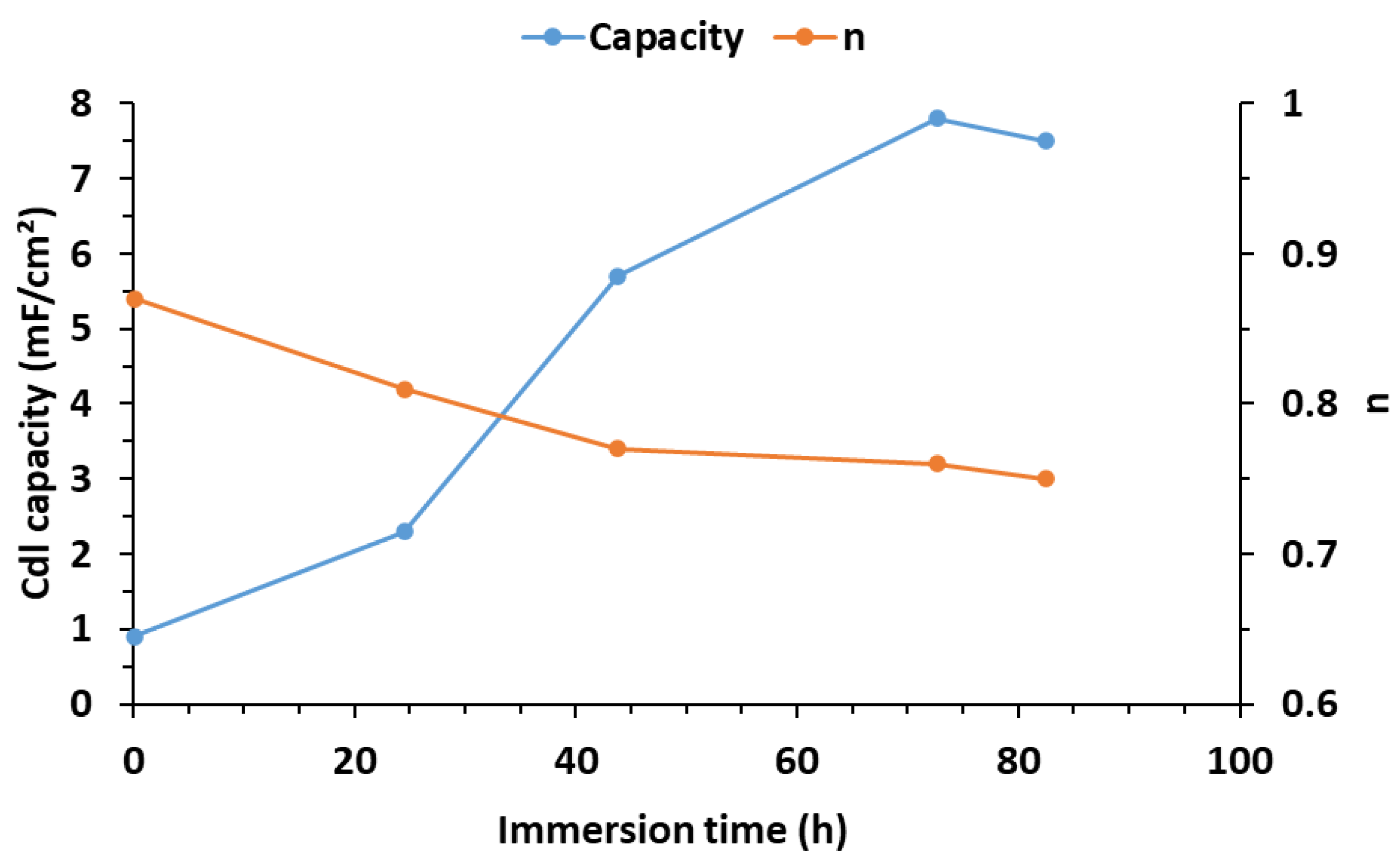 Metals 15 00221 g011