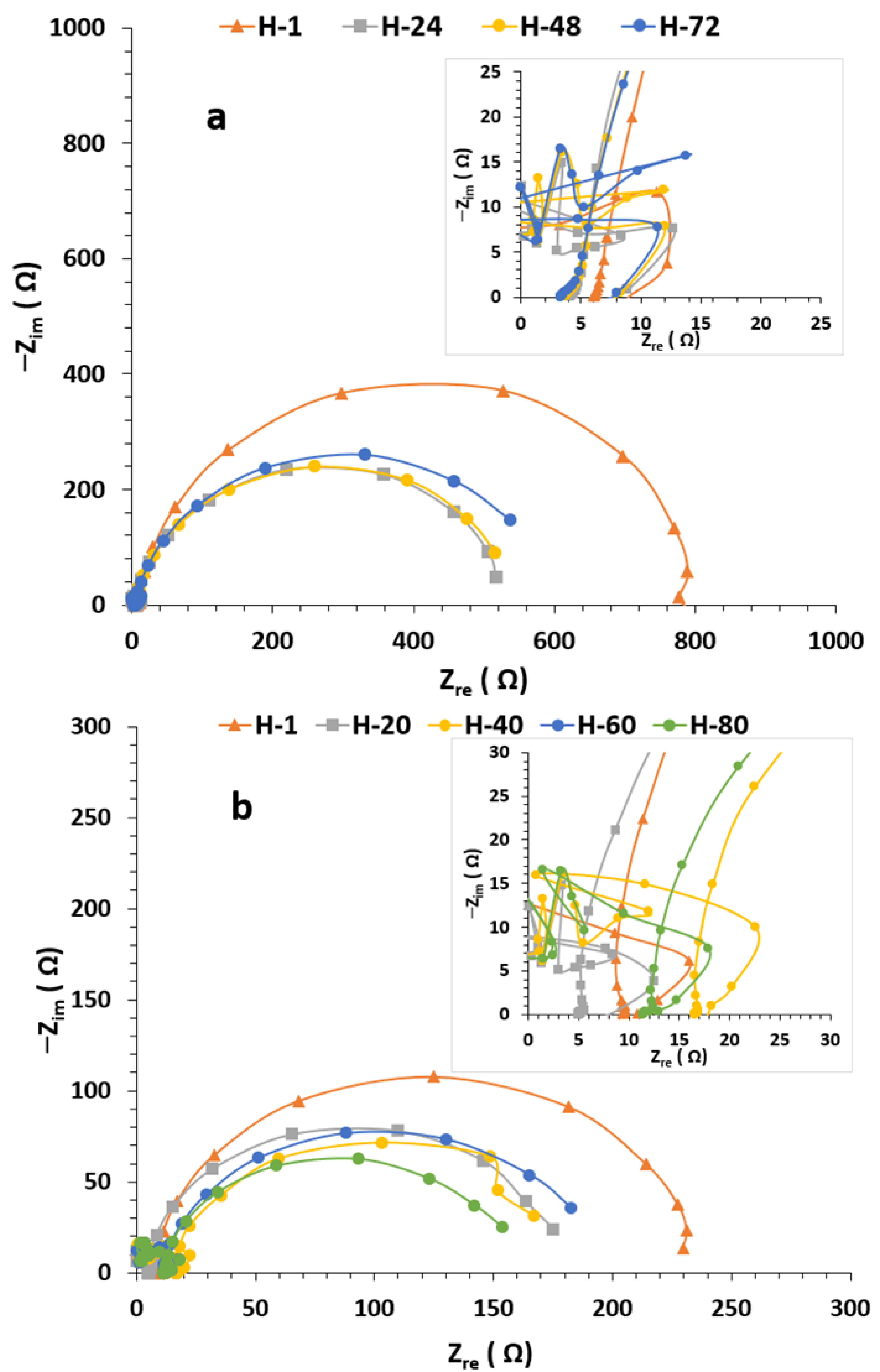 Metals 15 00221 g014