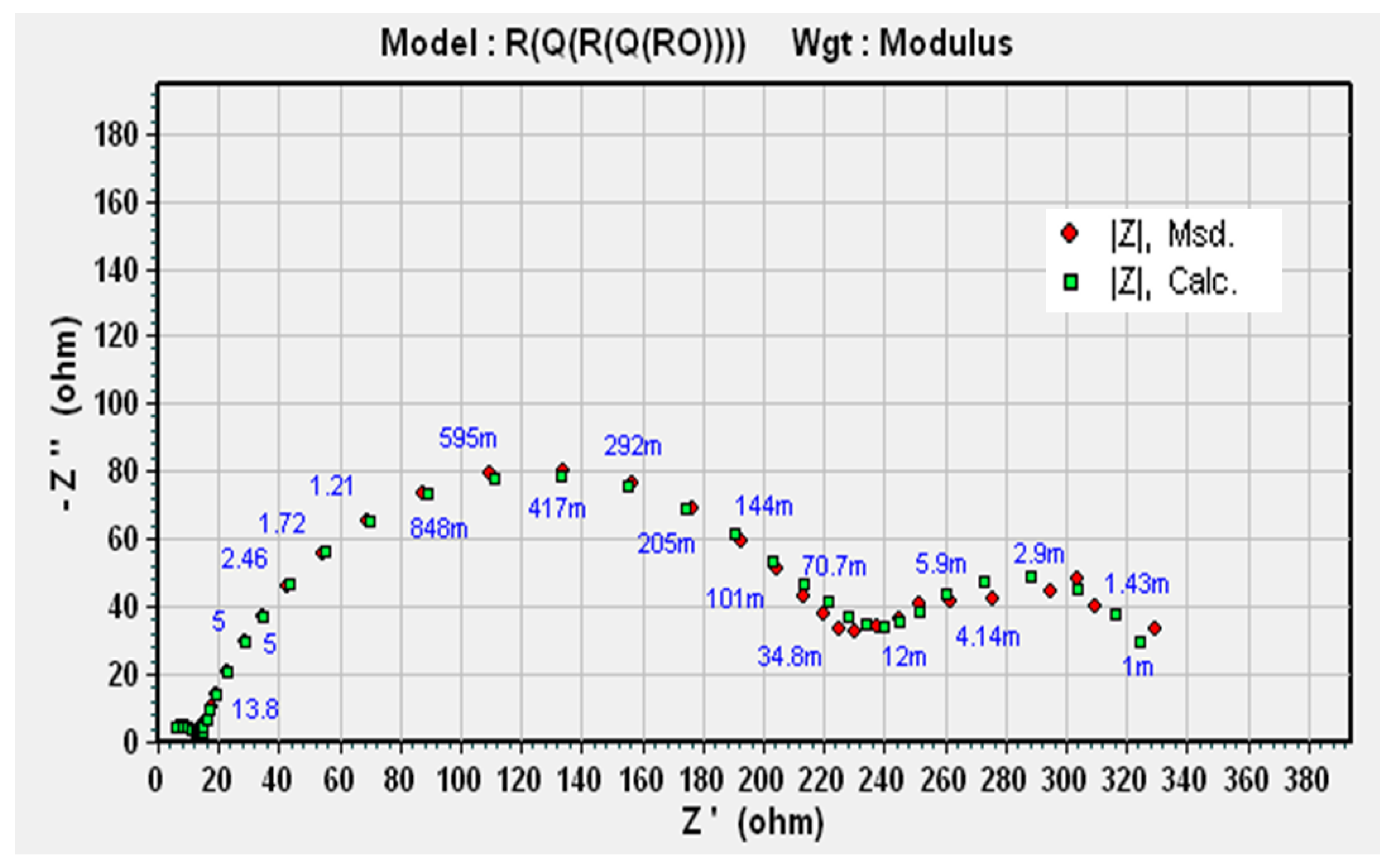 Metals 15 00221 g017