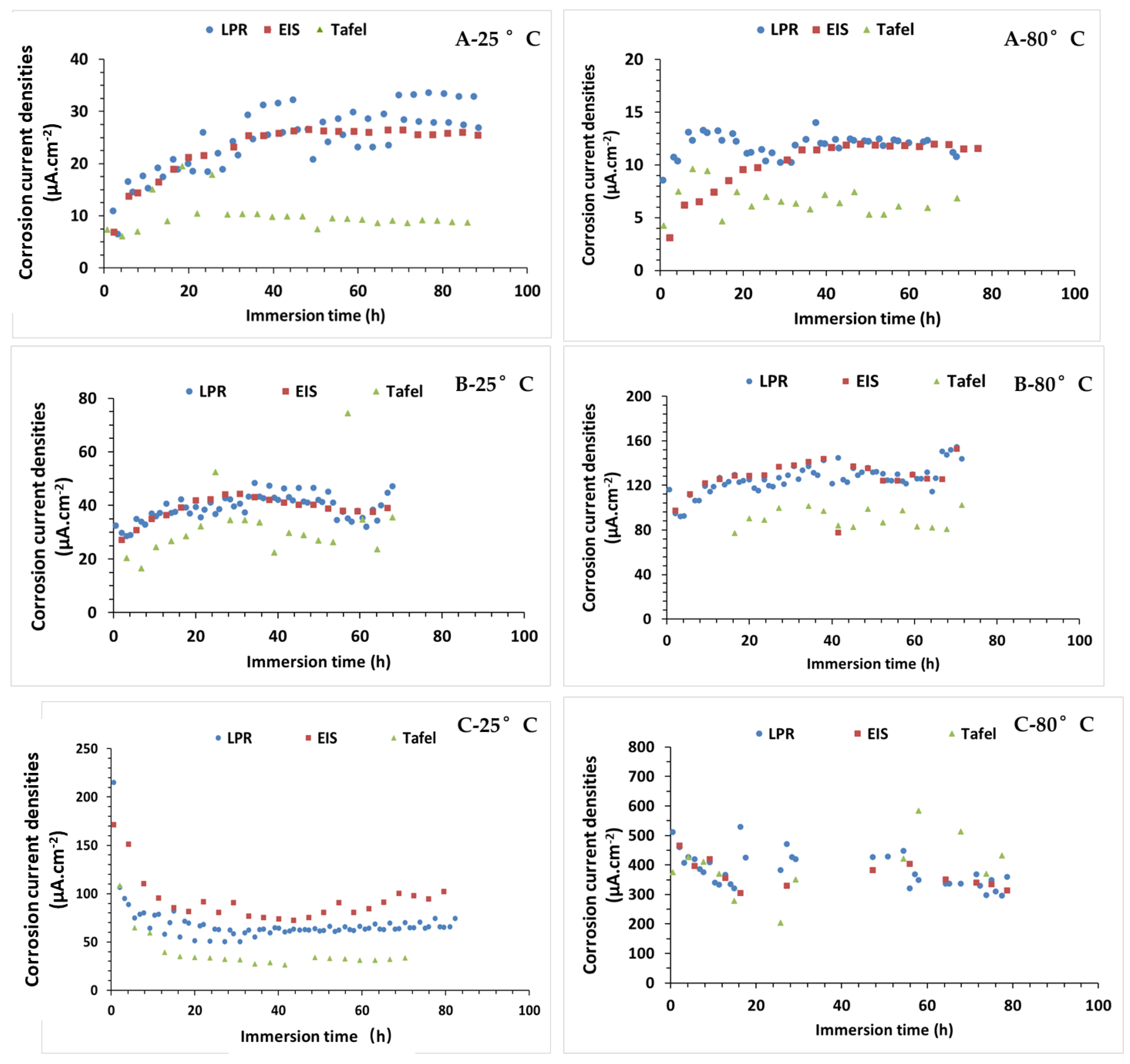 Metals 15 00221 g020