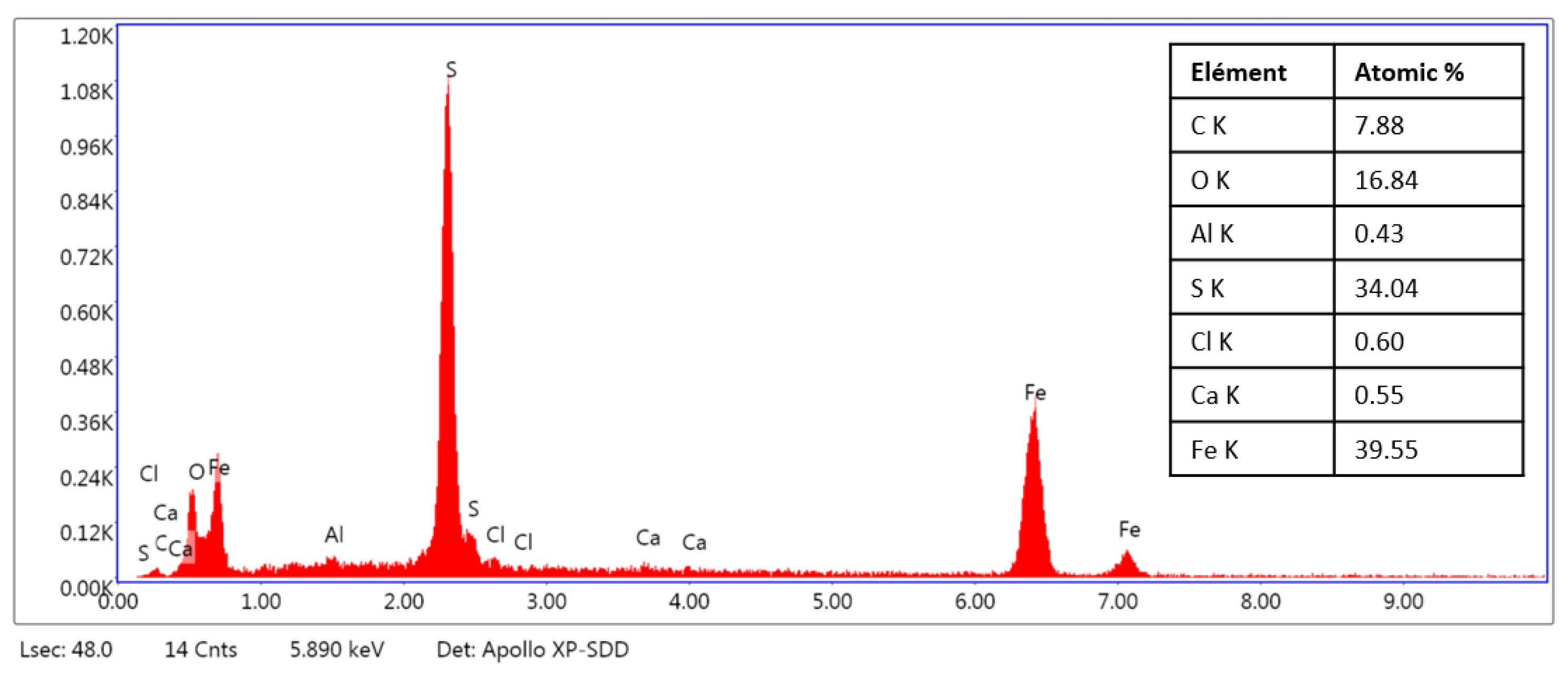 Metals 15 00221 g022