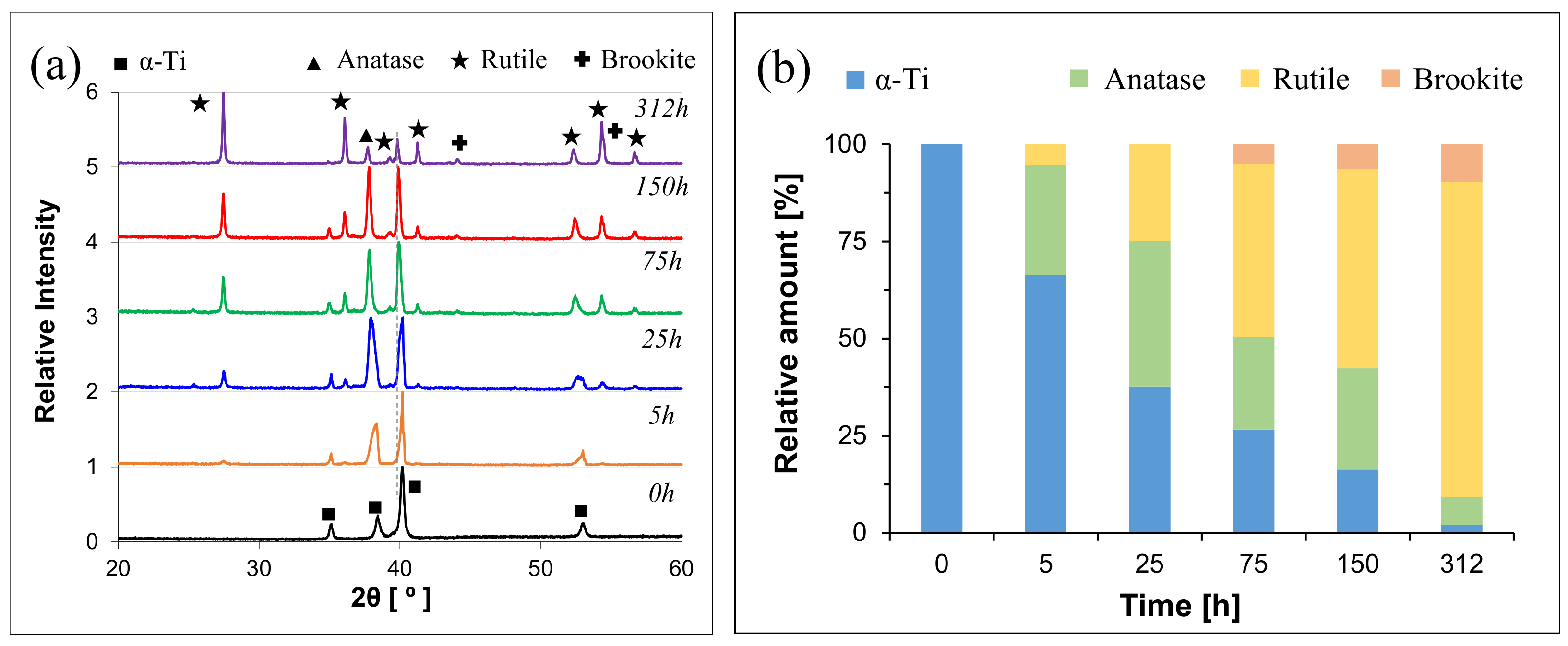 Metals 15 00222 g004