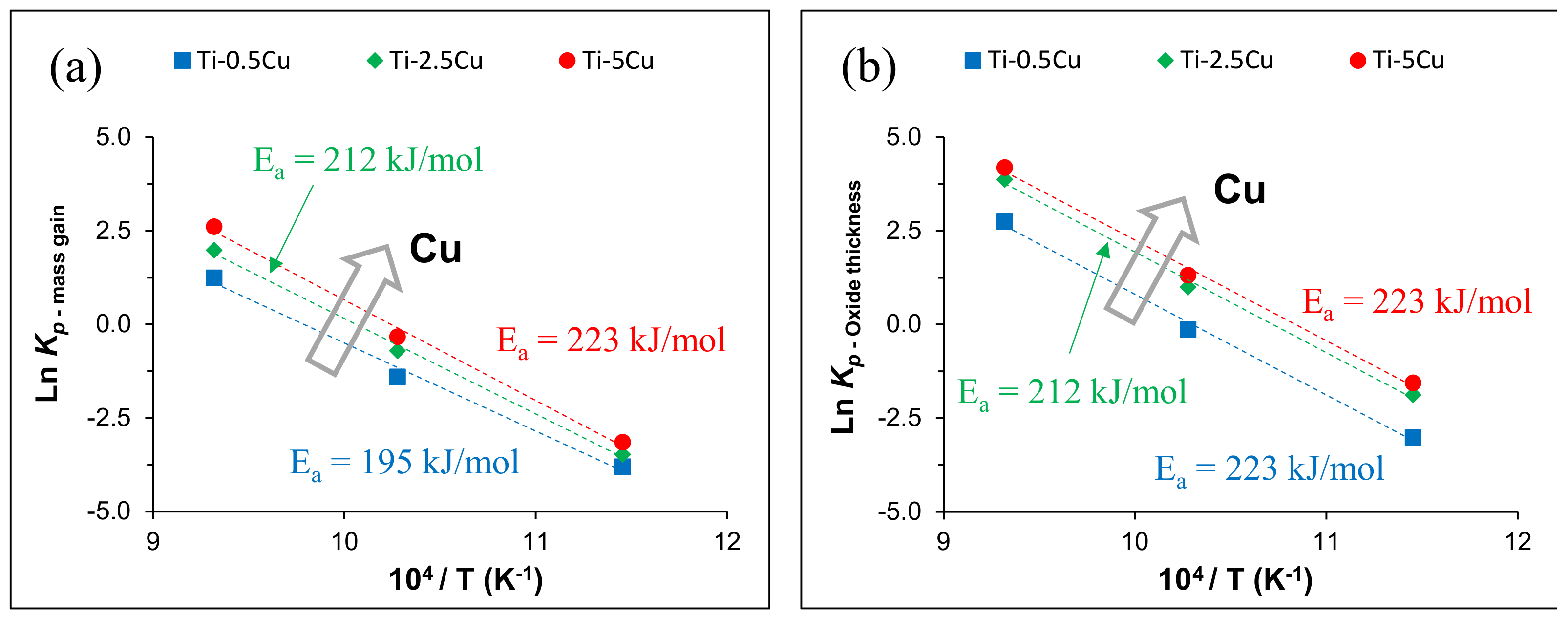 Metals 15 00222 g009
