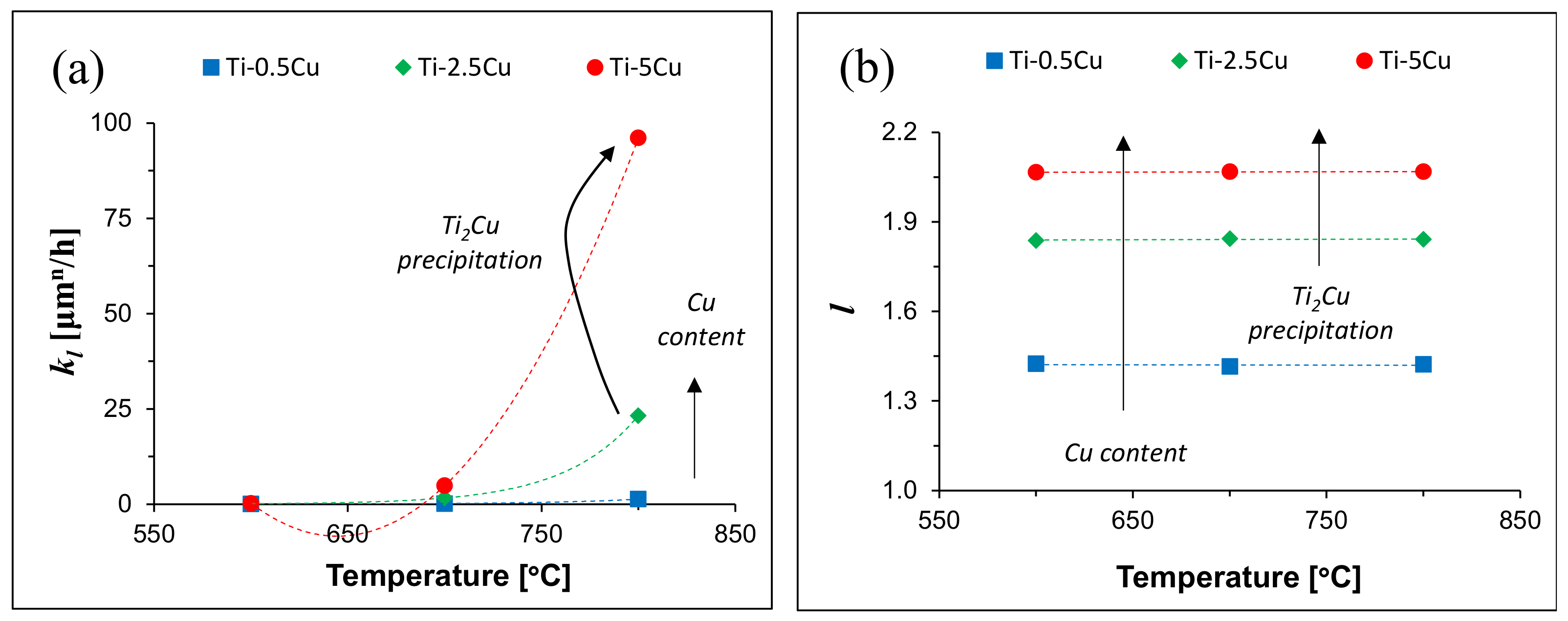Metals 15 00222 g010