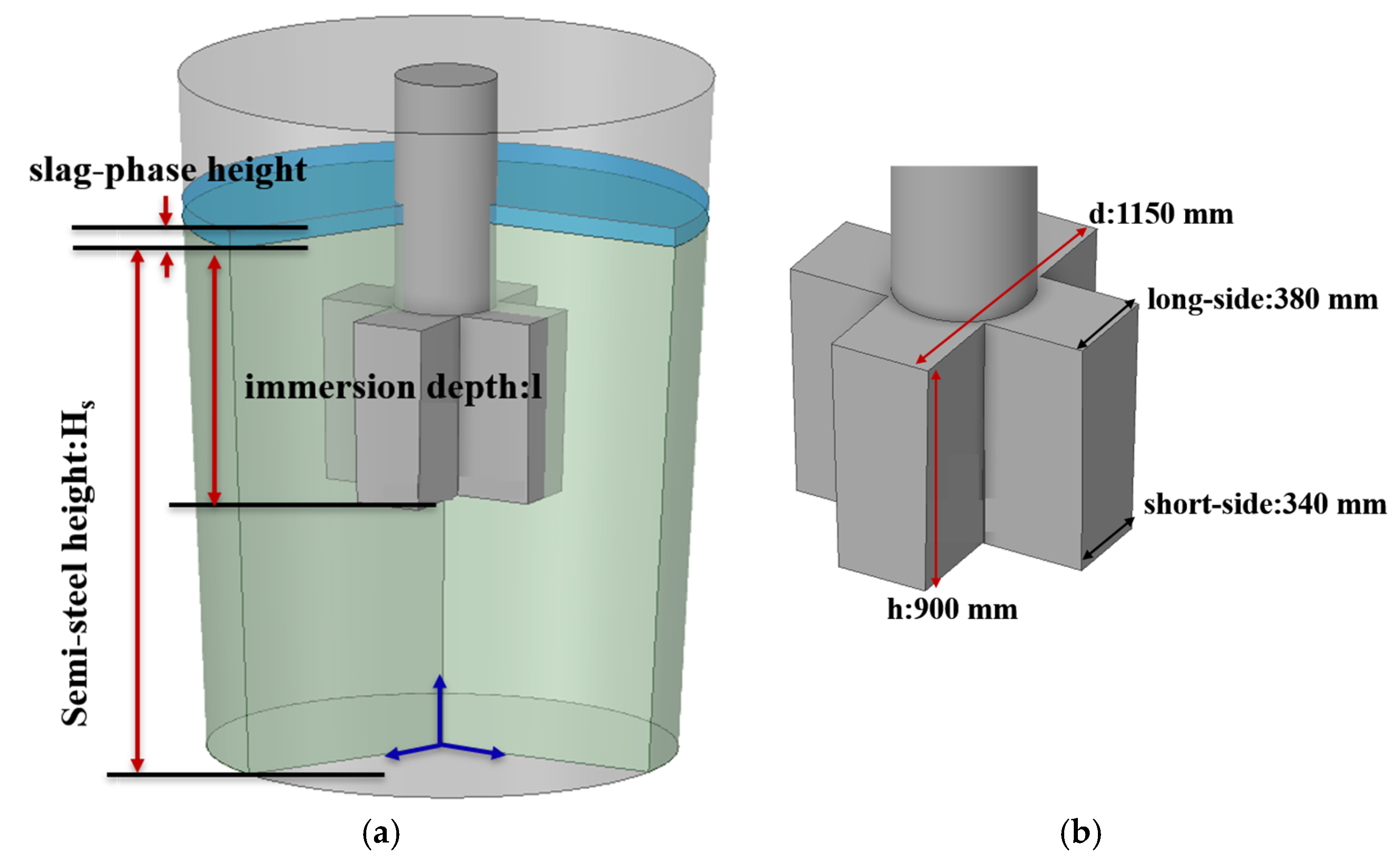 Metals 15 00223 g001