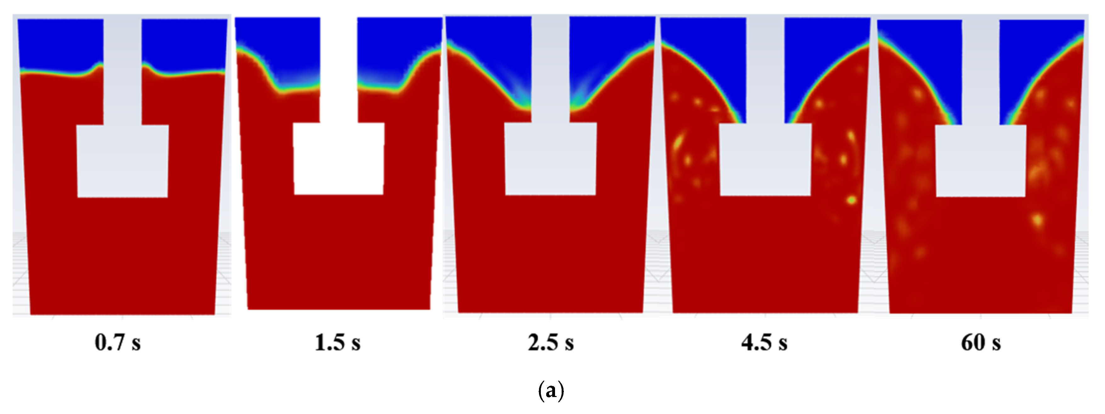 Metals 15 00223 g005a
