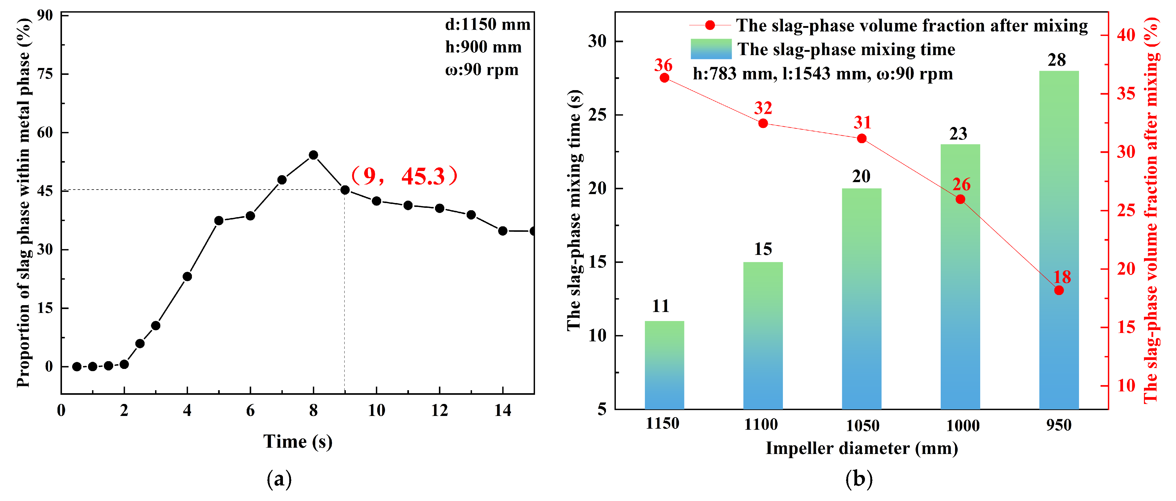 Metals 15 00223 g006