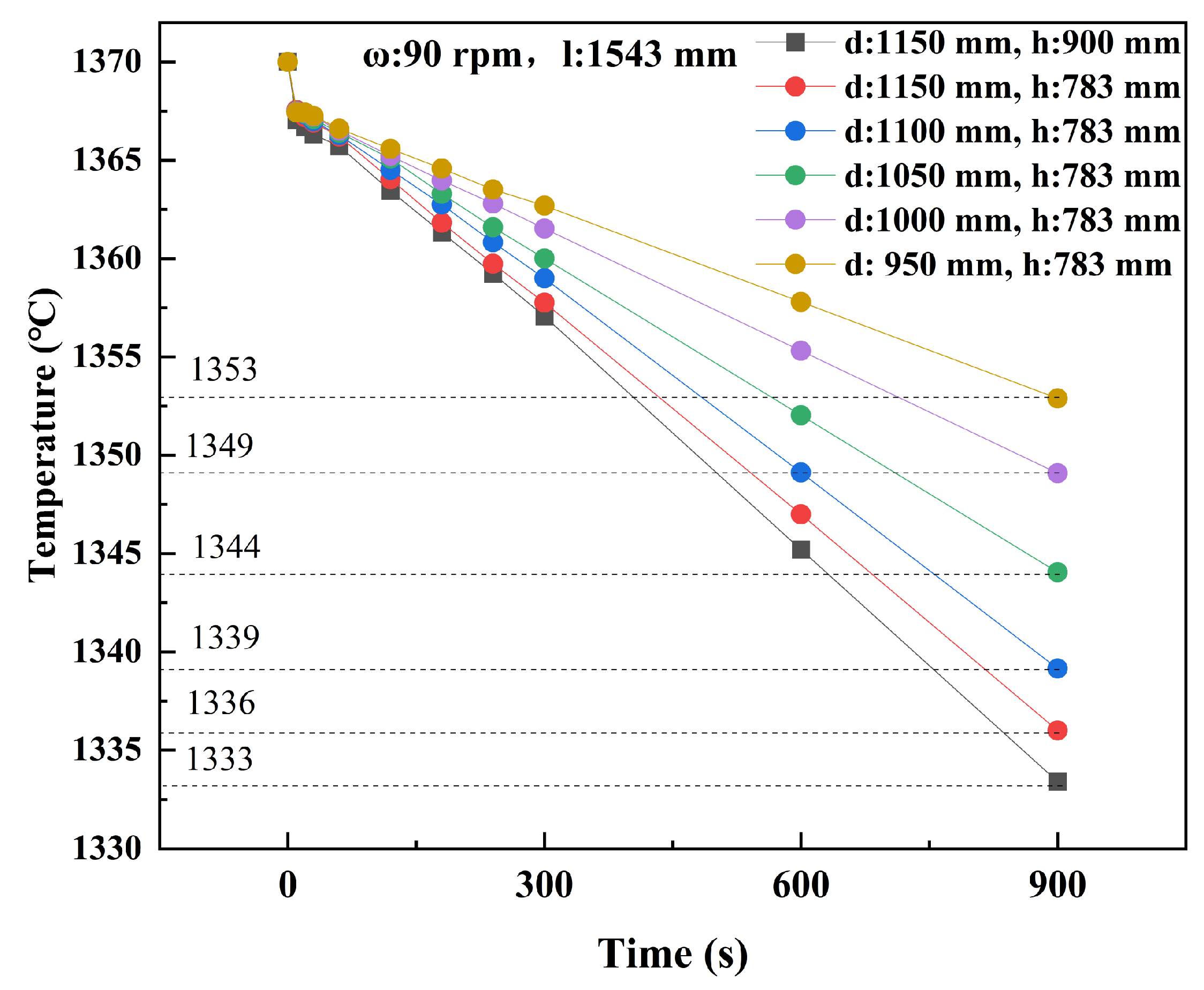 Metals 15 00223 g007