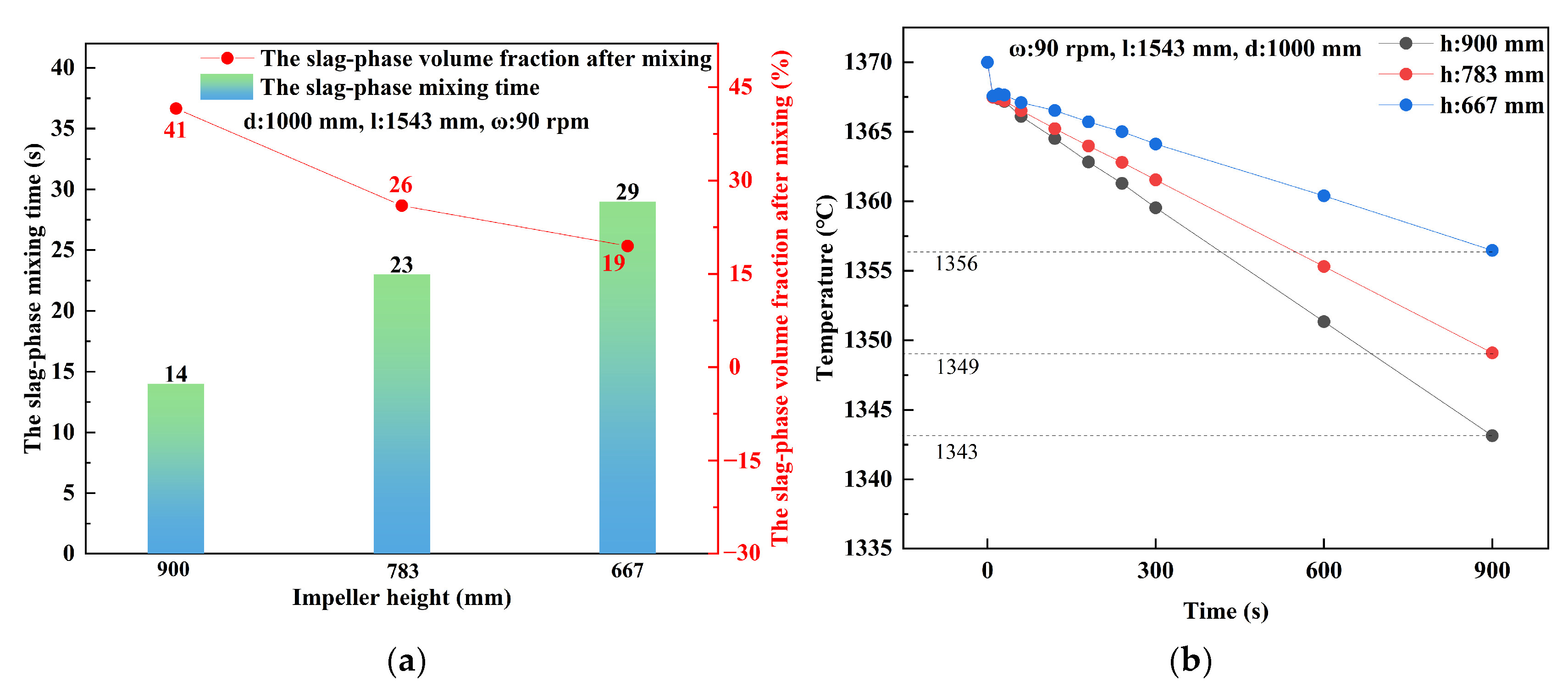 Metals 15 00223 g009