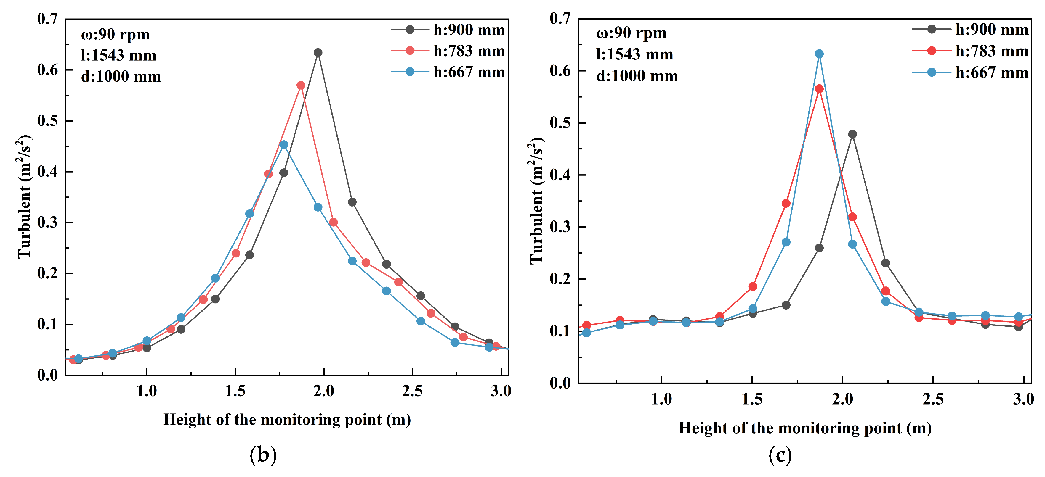 Metals 15 00223 g010b